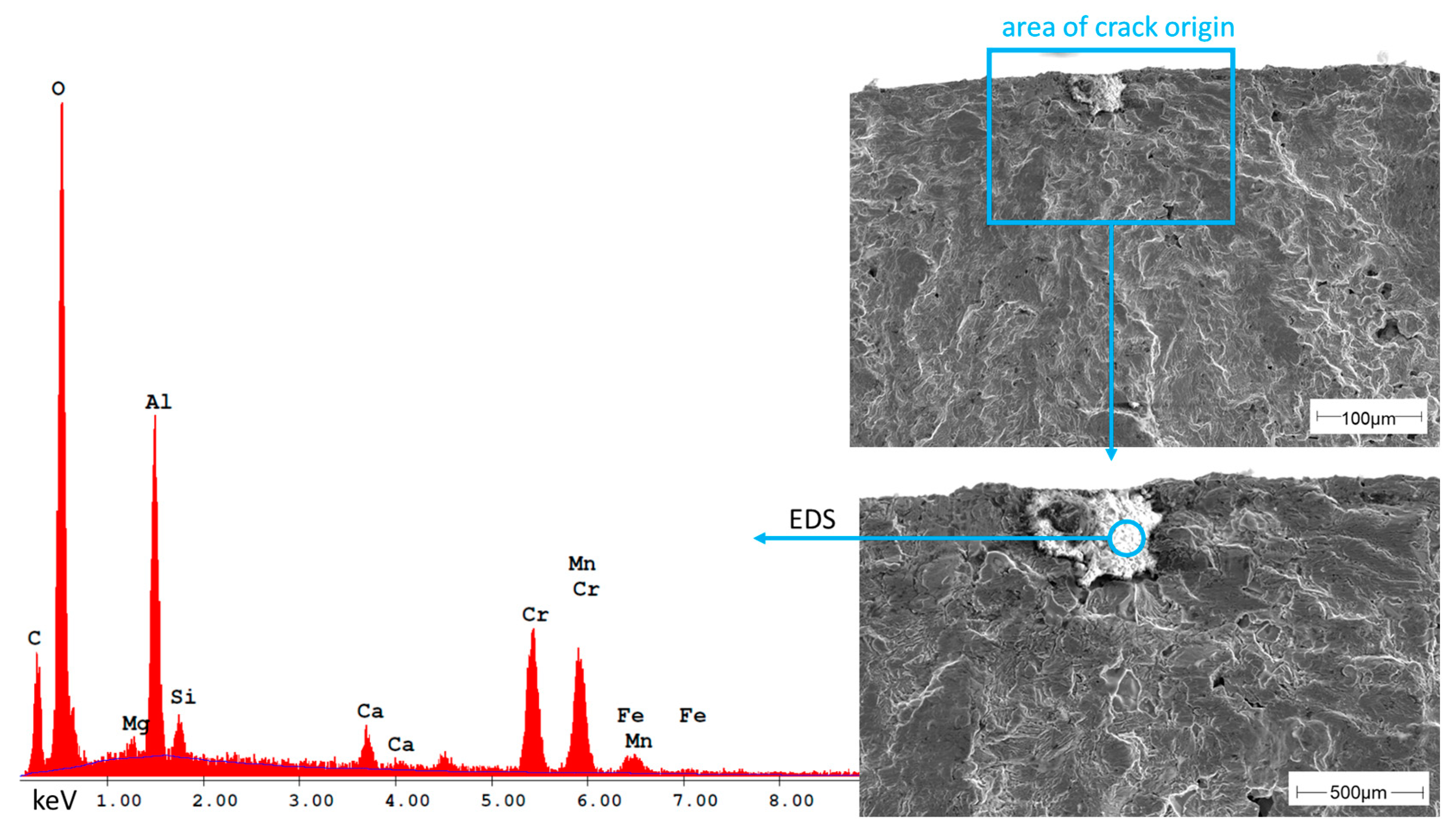 Materials 16 04014 g010