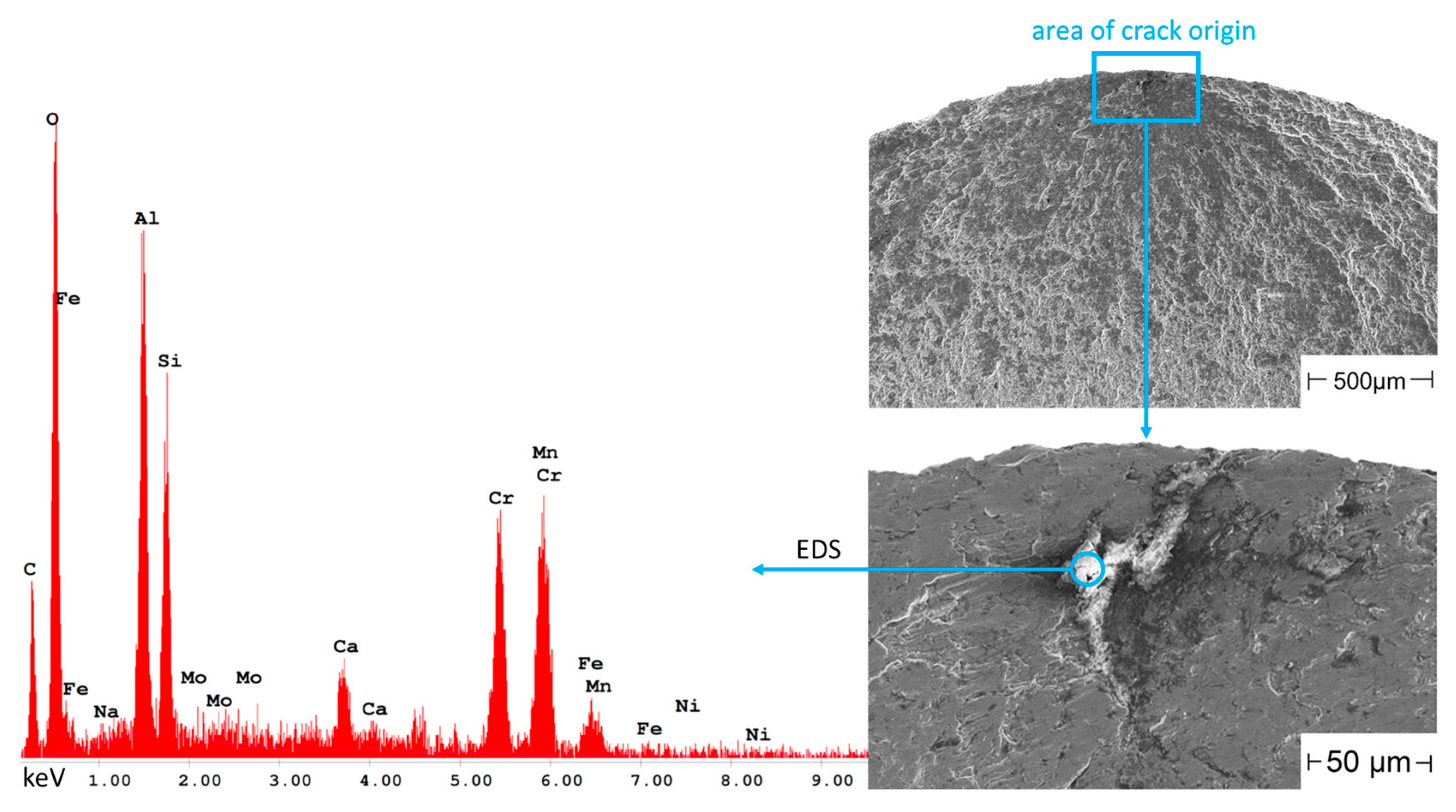 Materials 16 04014 g011