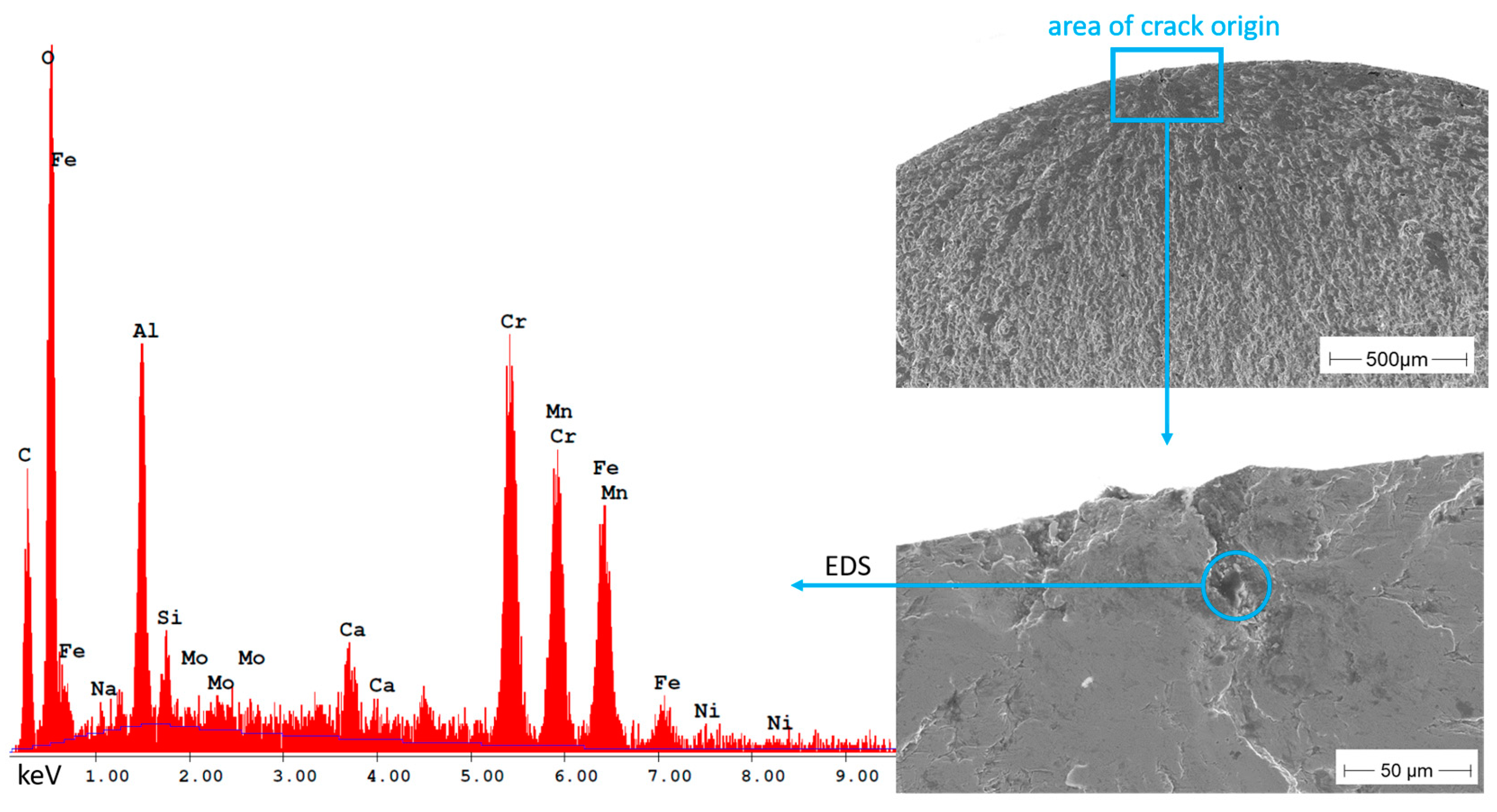 Materials 16 04014 g012