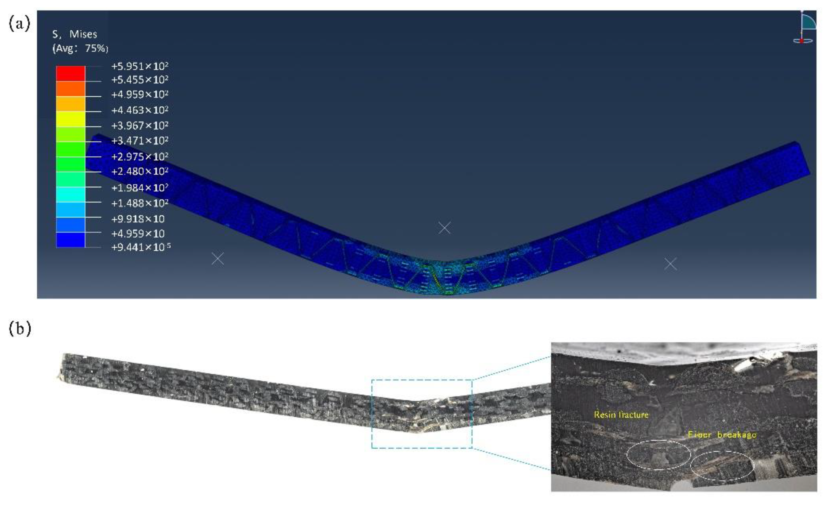 Materials 16 04015 g009 550