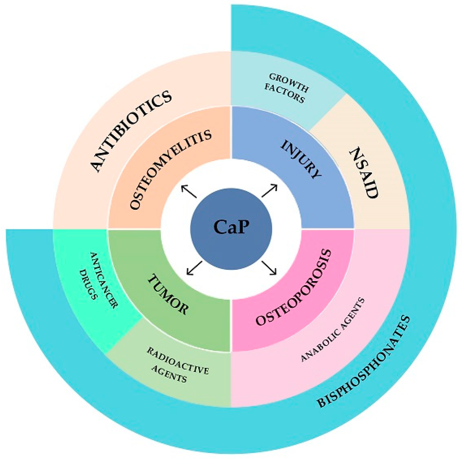 Materials 16 04017 g005 Materials 16 04017 g005