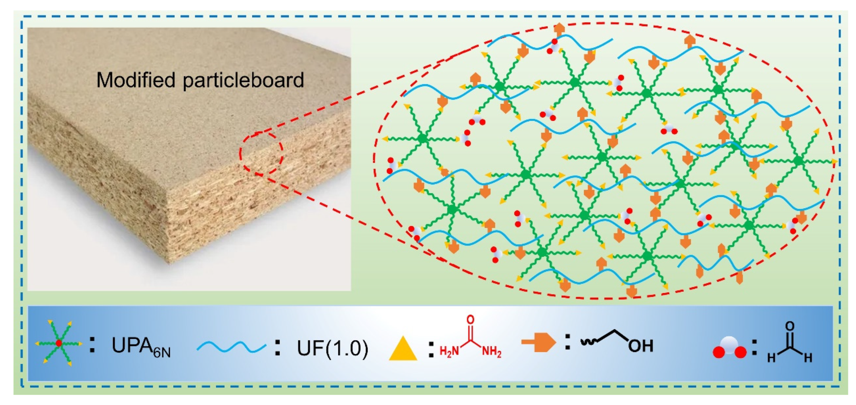 Materials 16 04021 g009 Materials 16 04021 g009