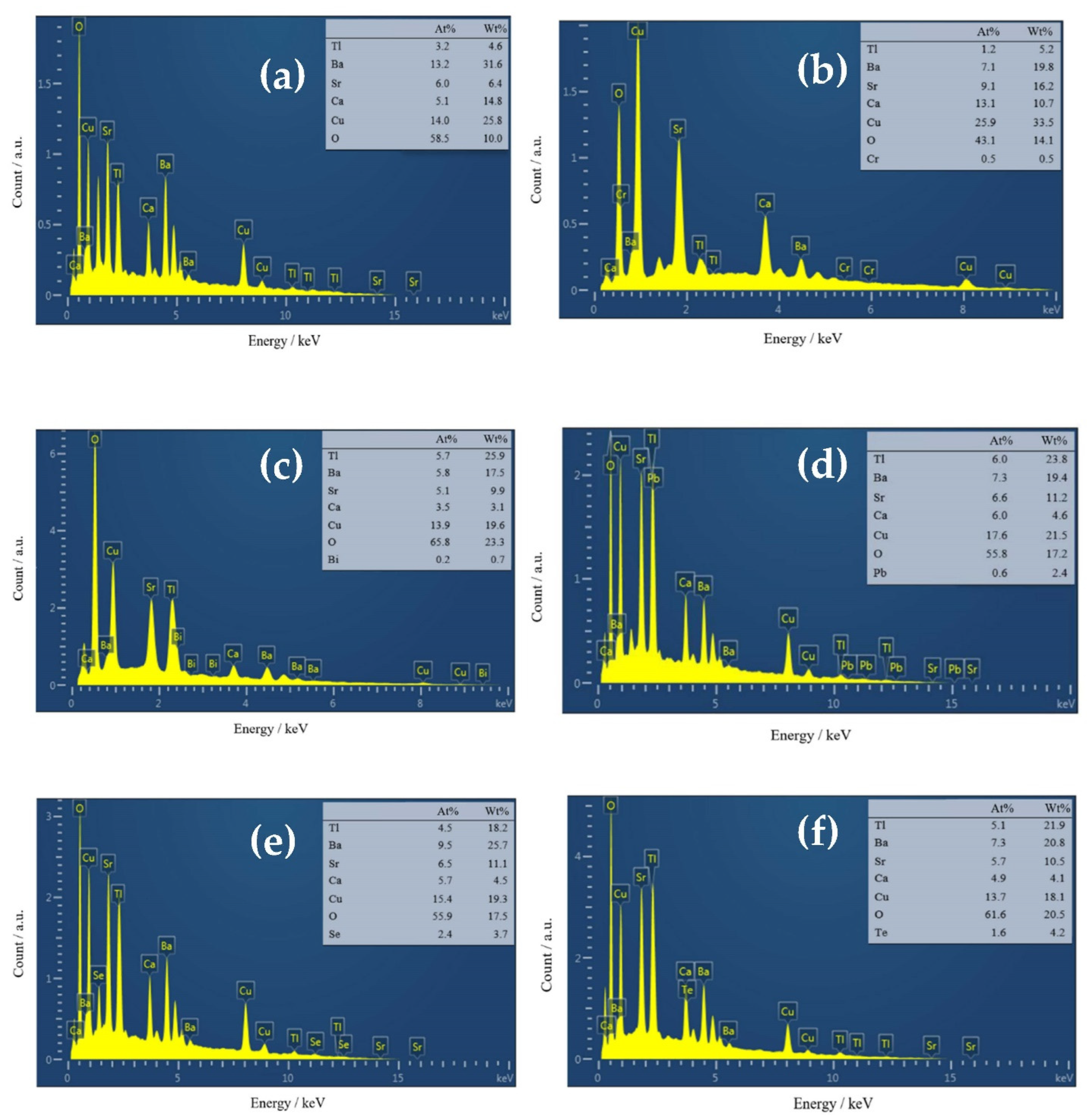 Materials 16 04022 g004