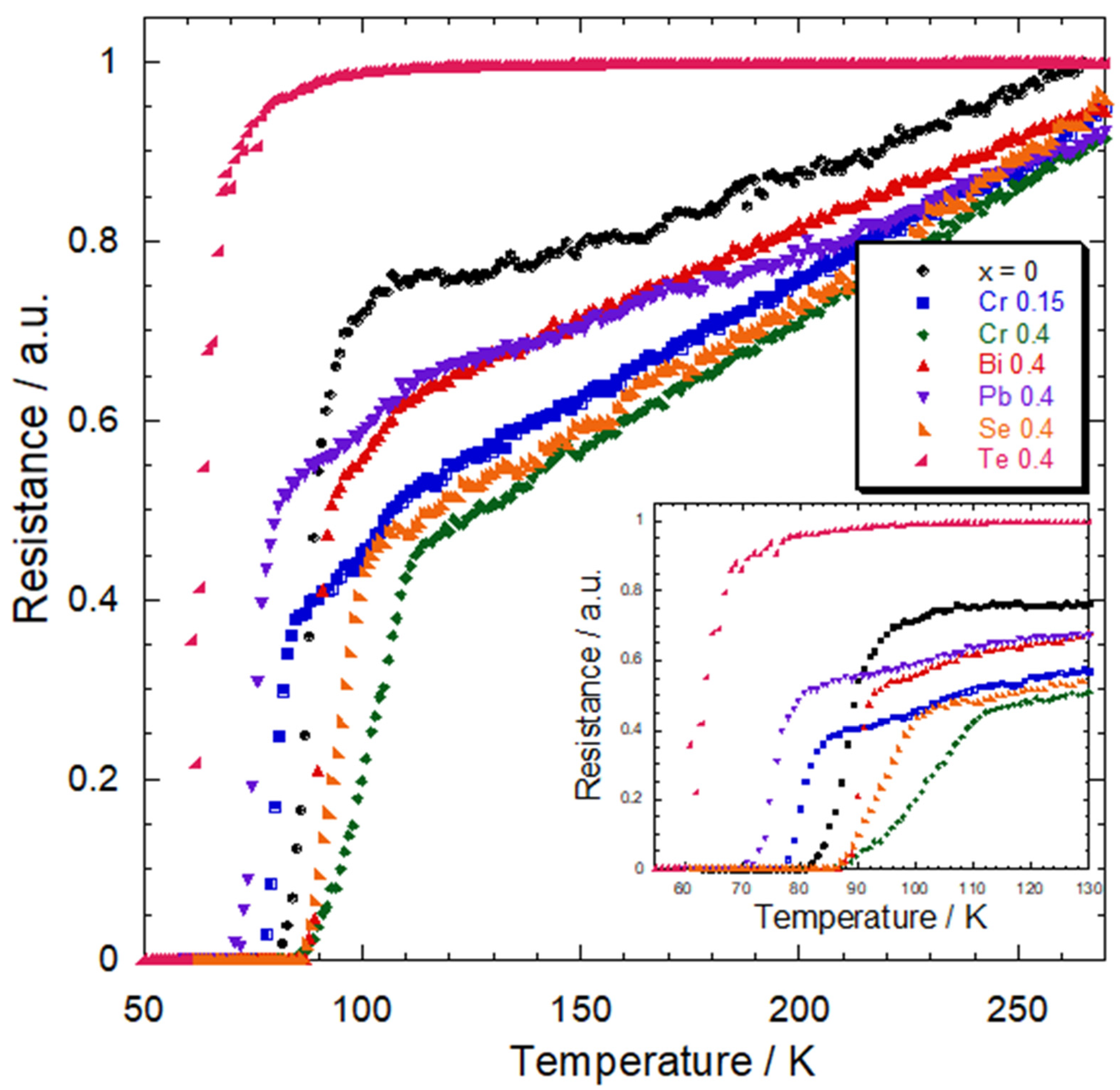 Materials 16 04022 g005