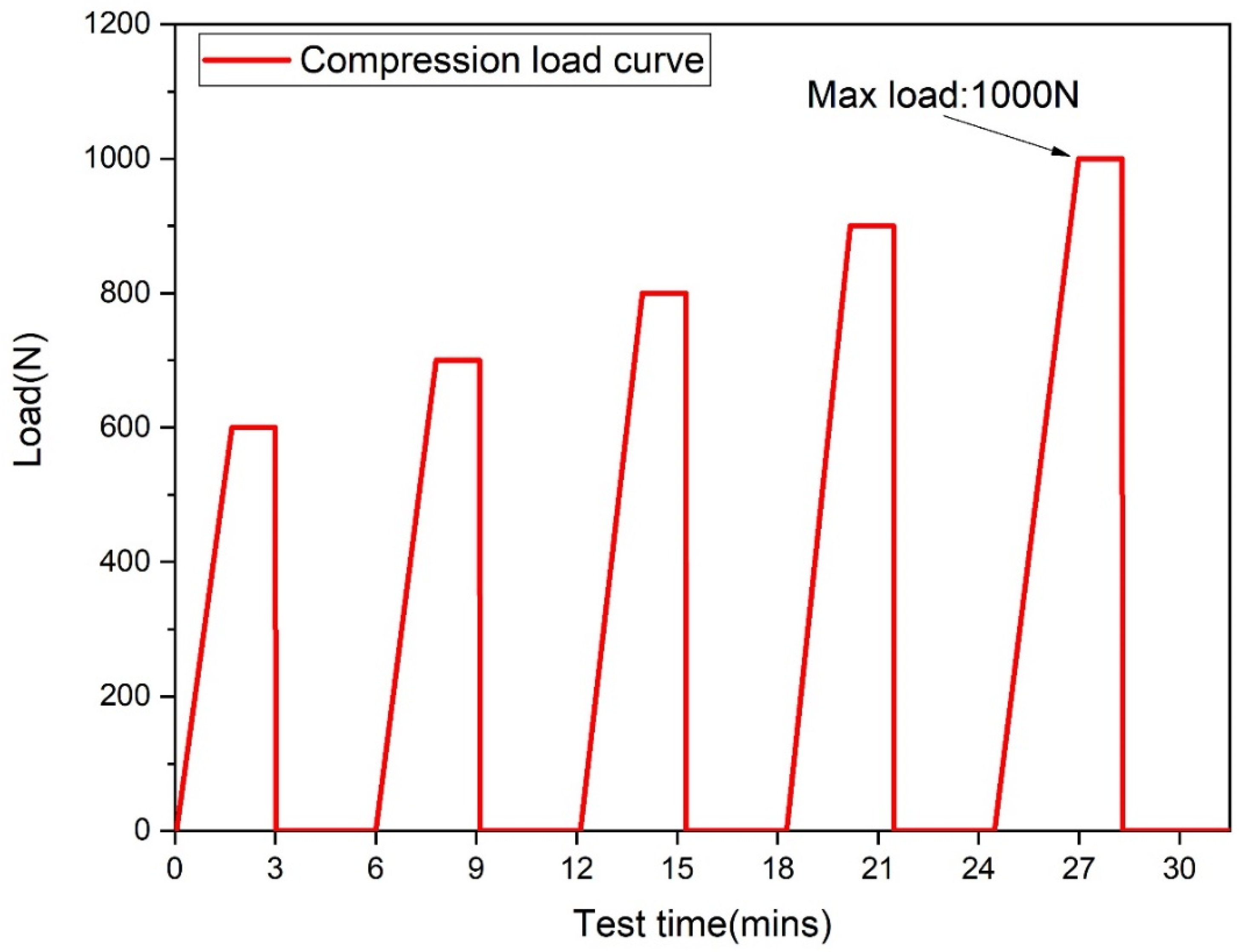 Materials 16 04023 g002 Materials 16 04023 g002