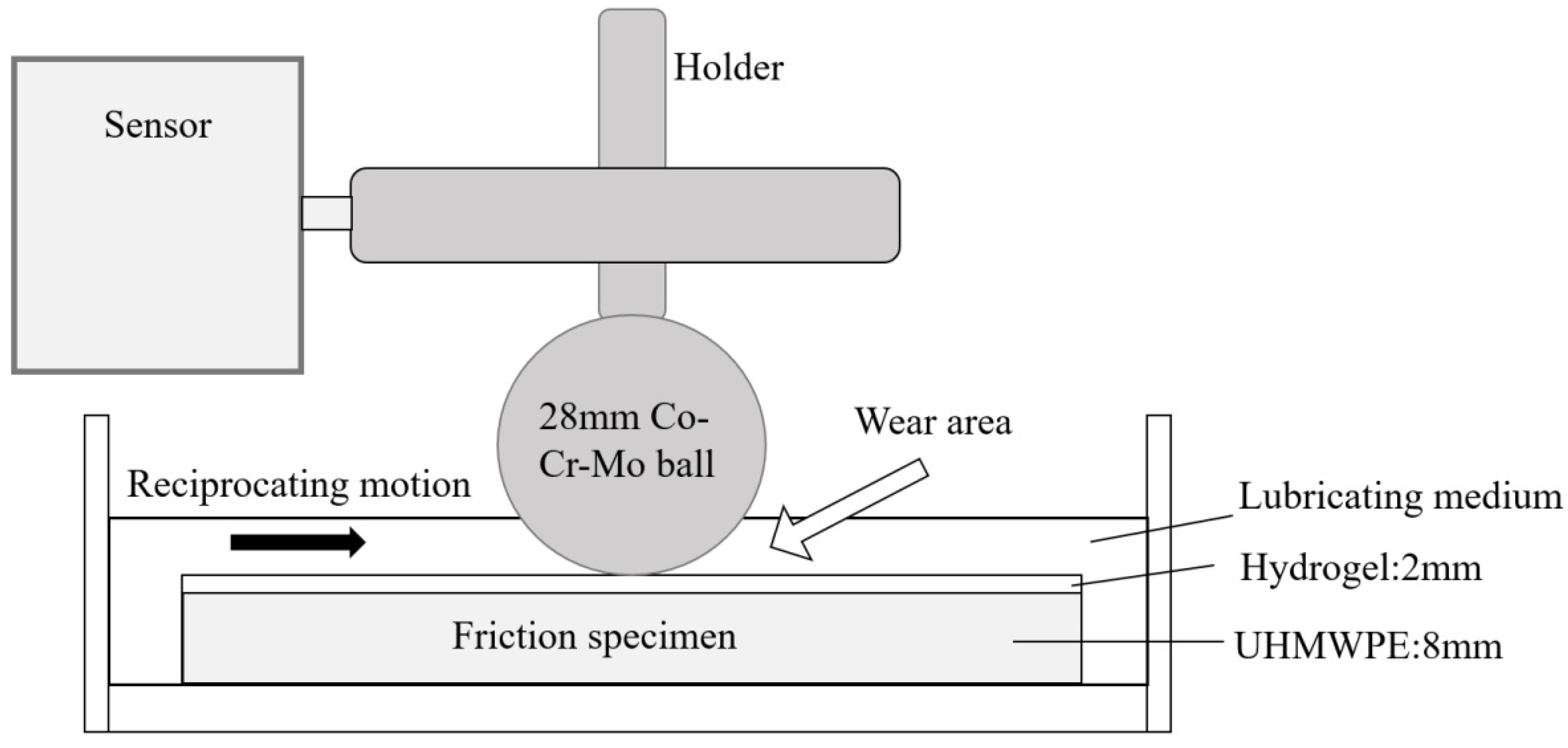 Materials 16 04023 g004 Materials 16 04023 g004