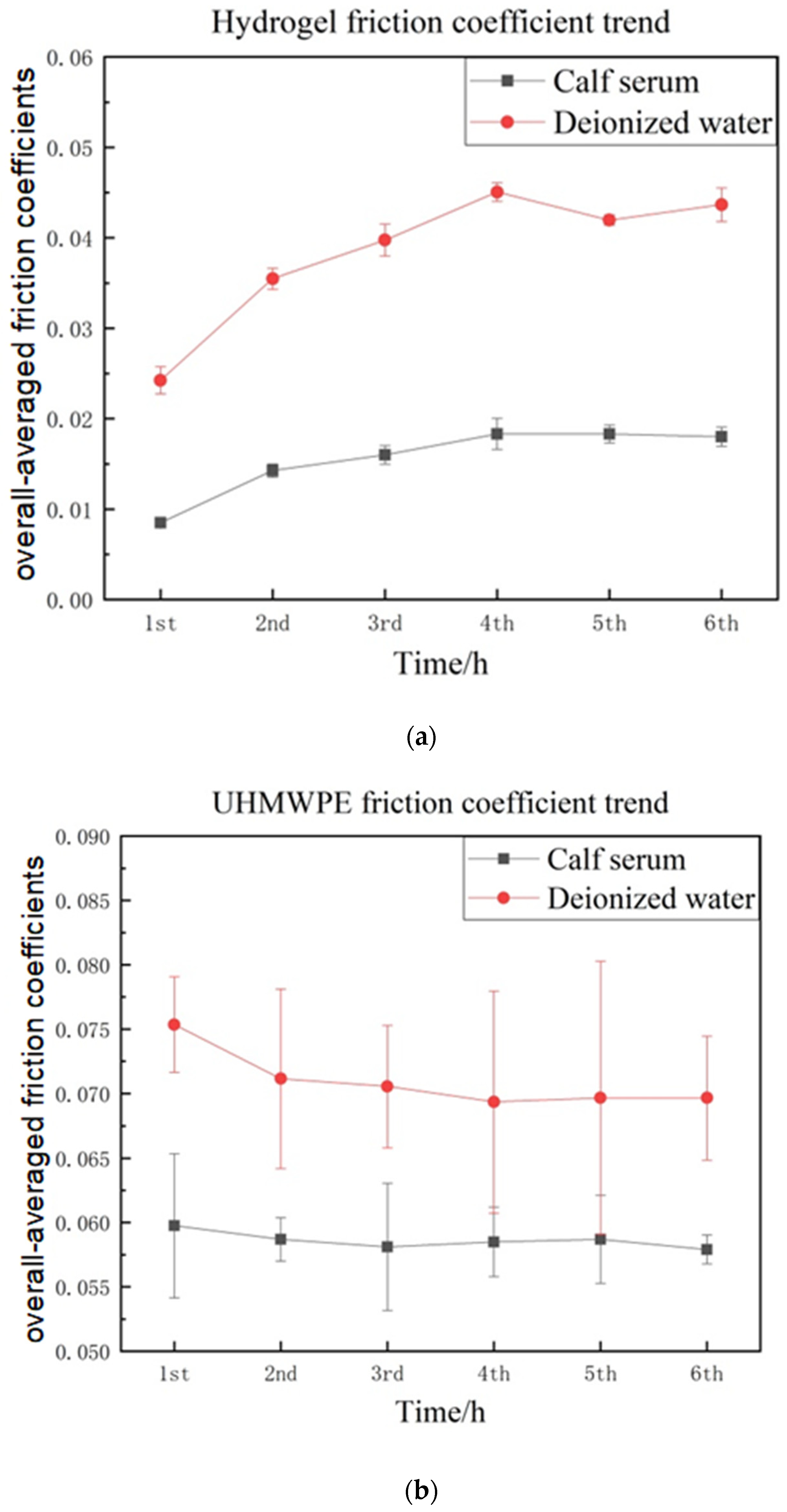 Materials 16 04023 g006a Materials 16 04023 g006a