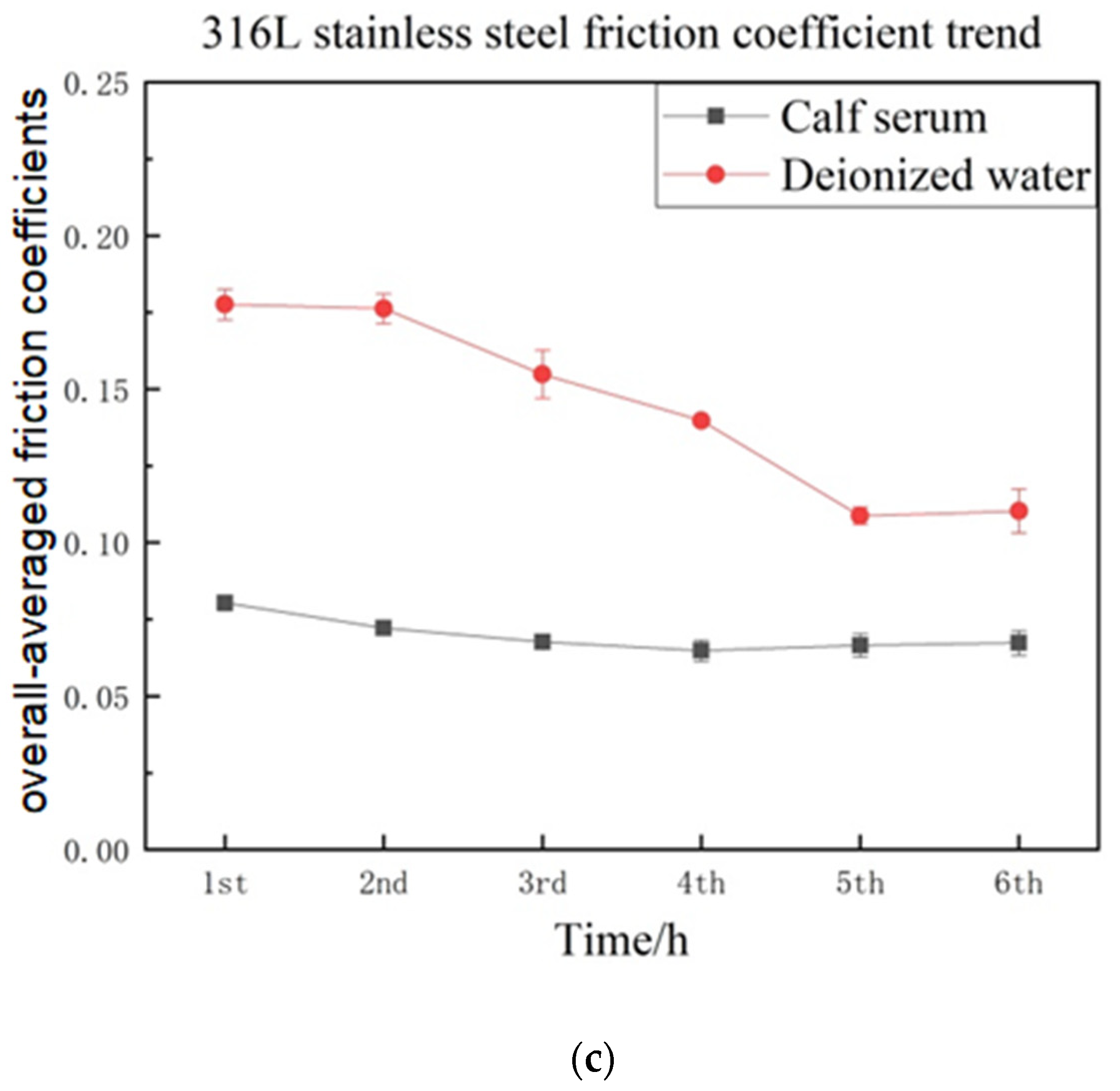 Materials 16 04023 g006b Materials 16 04023 g006b