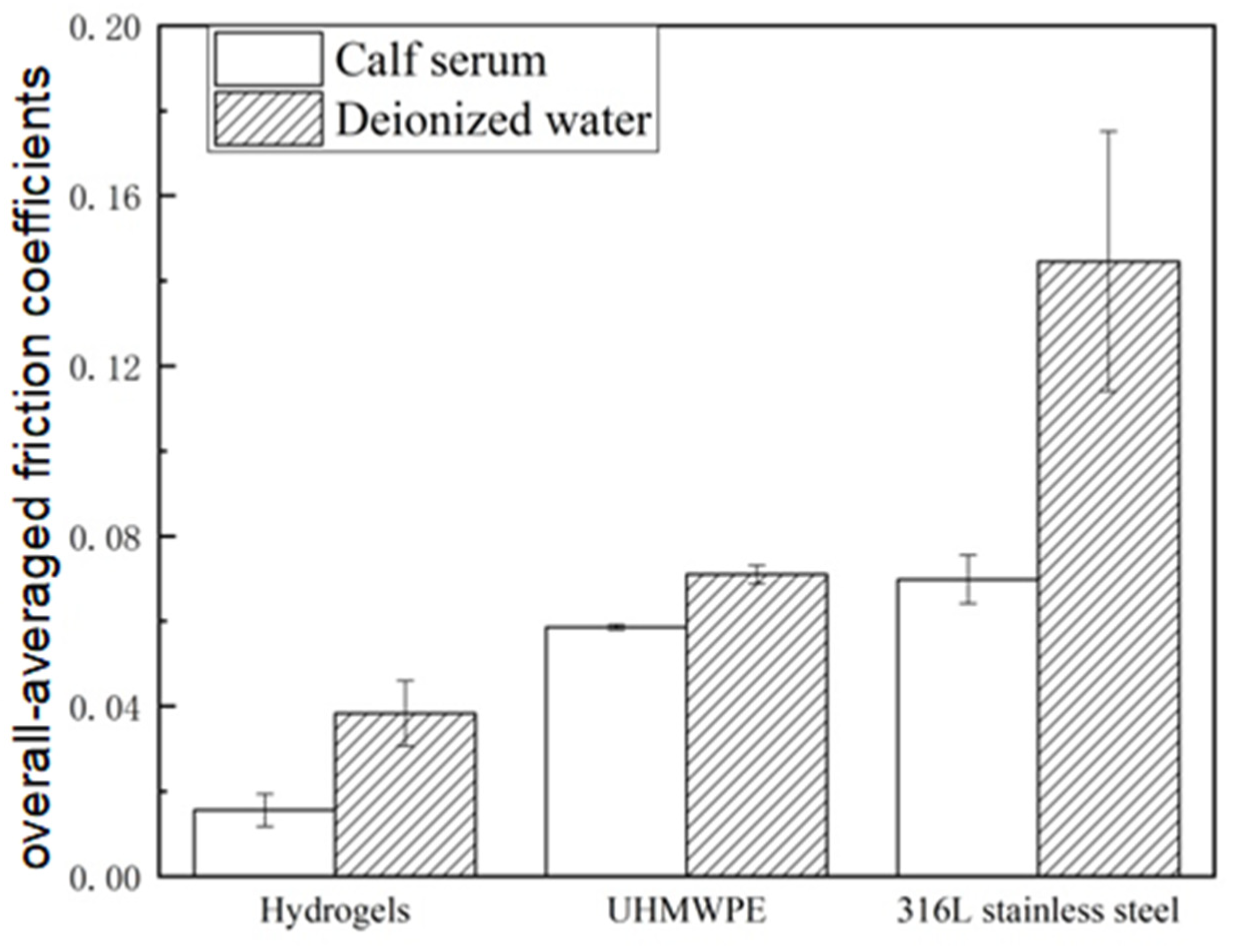 Materials 16 04023 g007 Materials 16 04023 g007