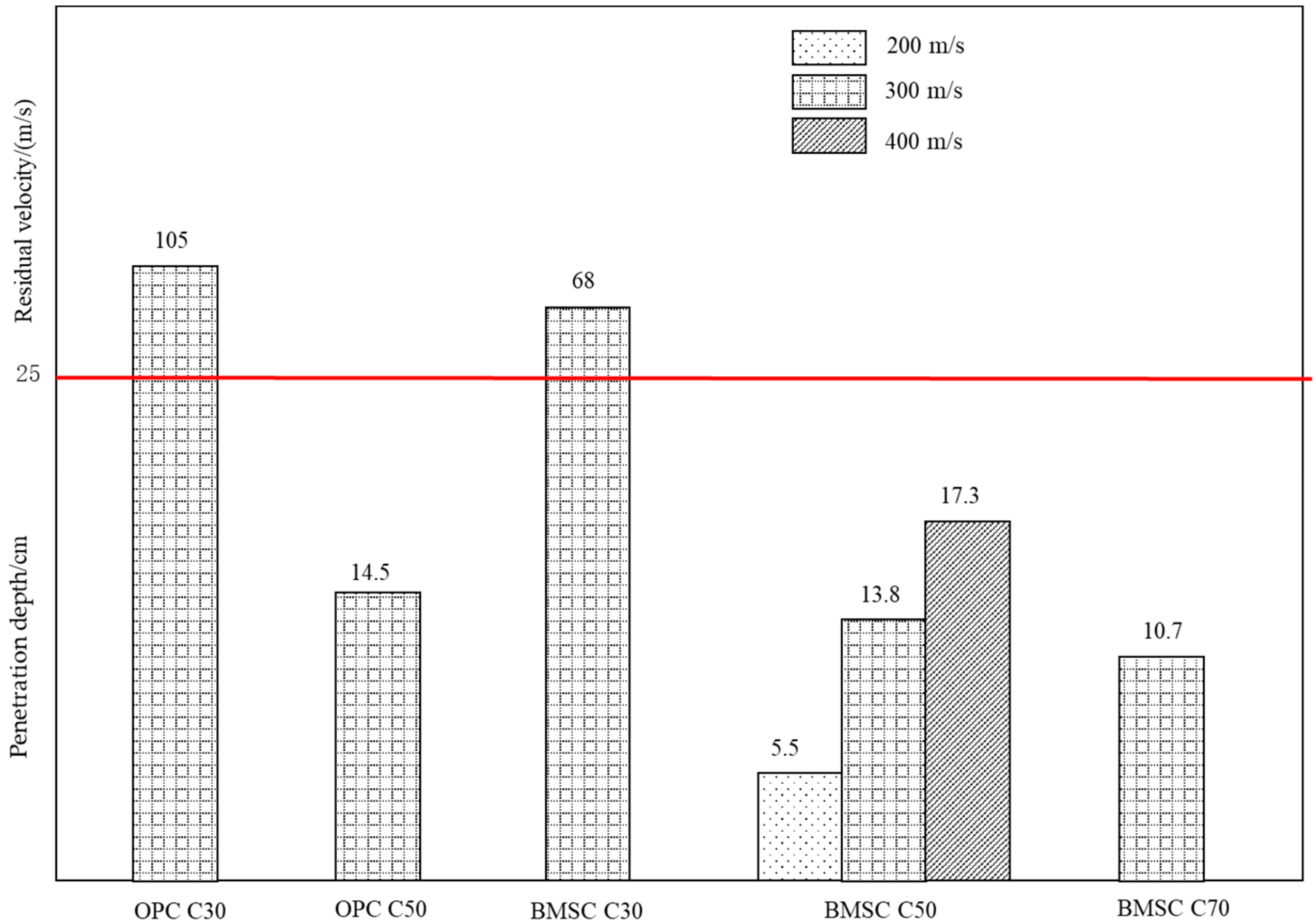 Materials 16 04024 g005
