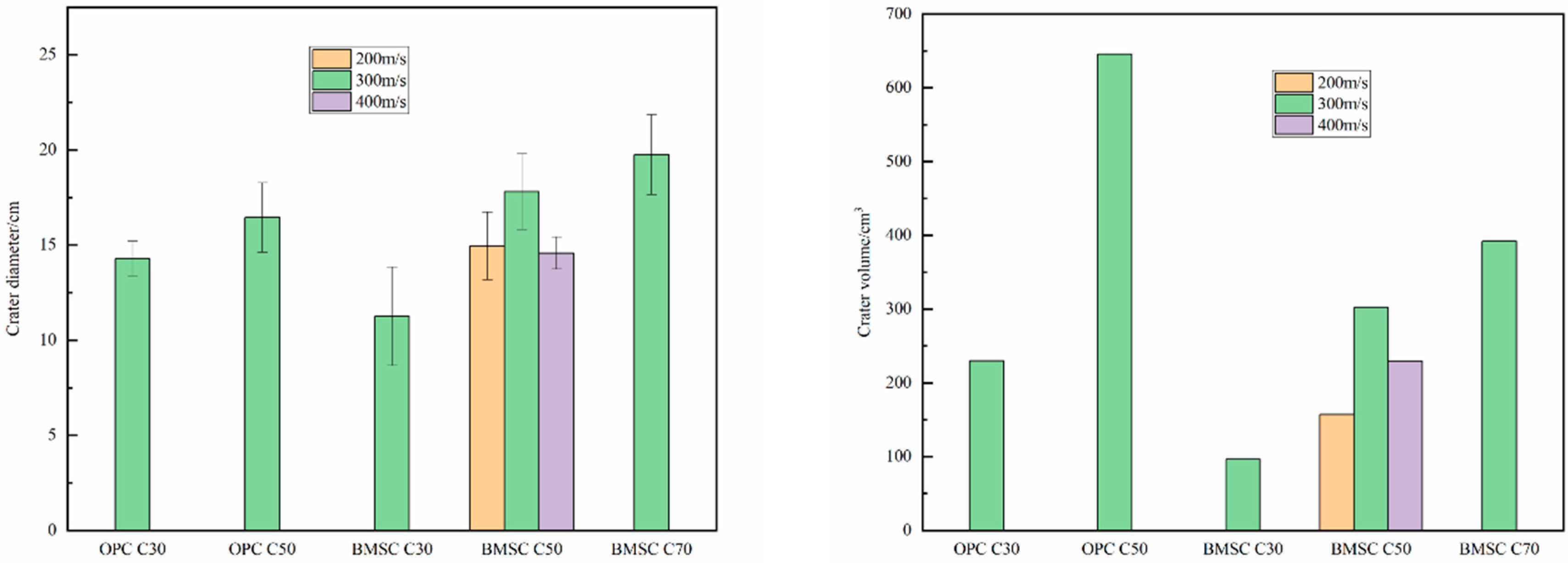 Materials 16 04024 g006