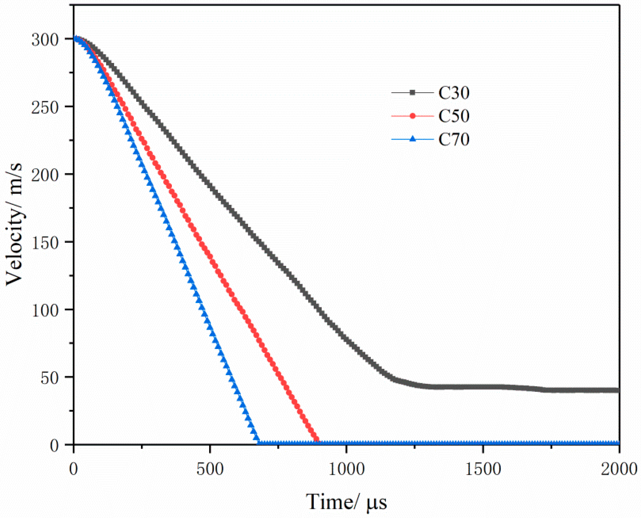 Materials 16 04024 g011
