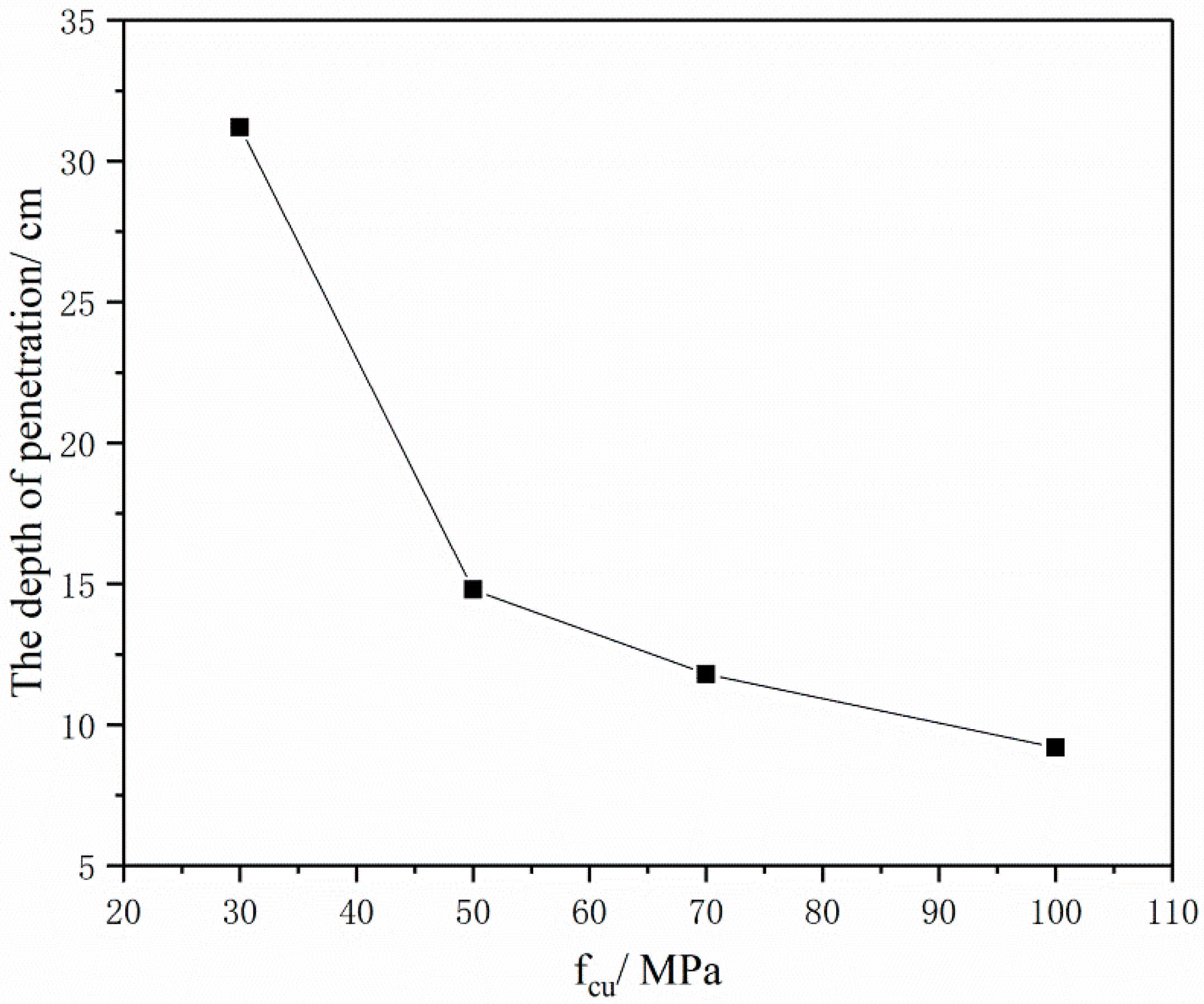 Materials 16 04024 g012