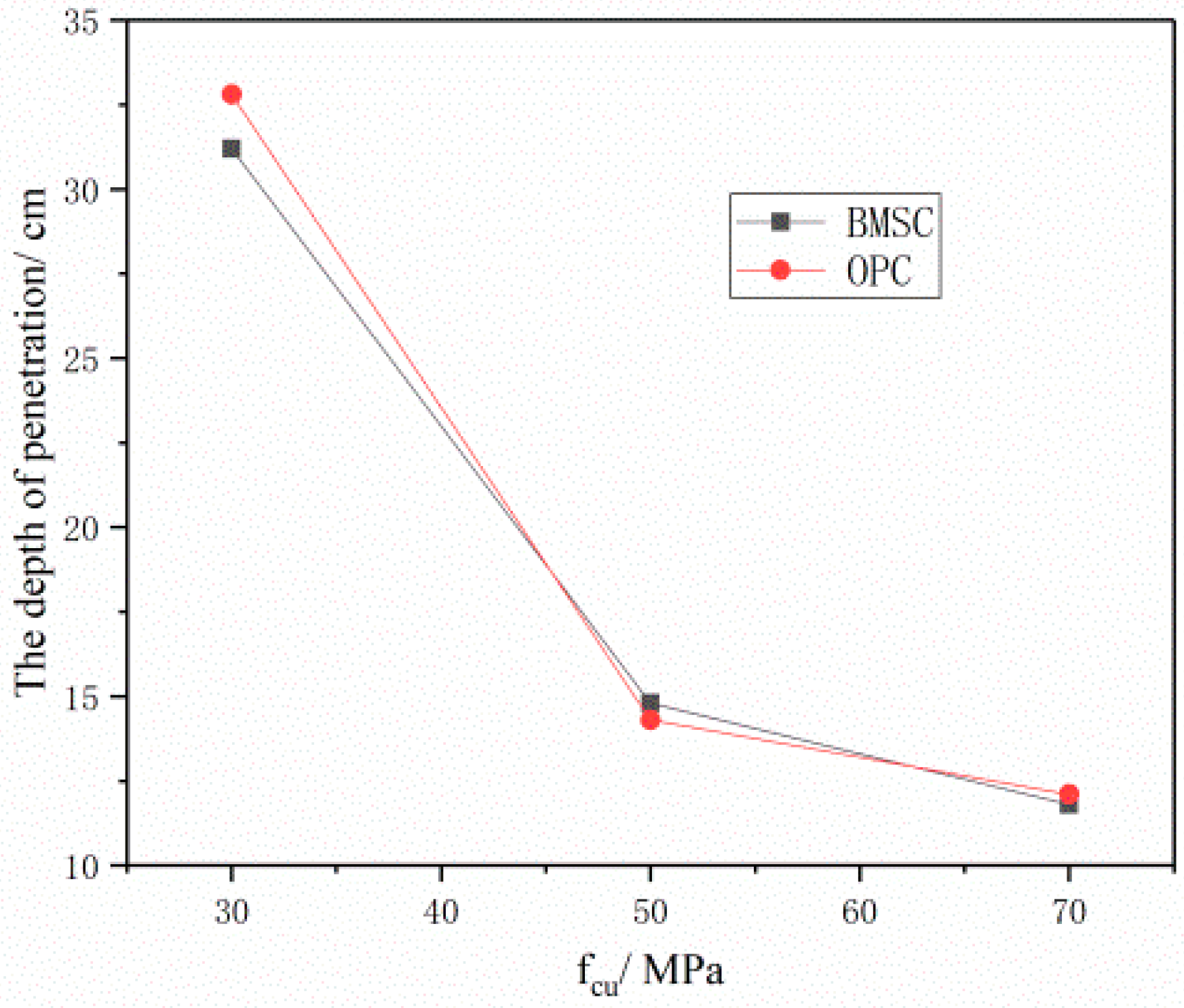 Materials 16 04024 g014