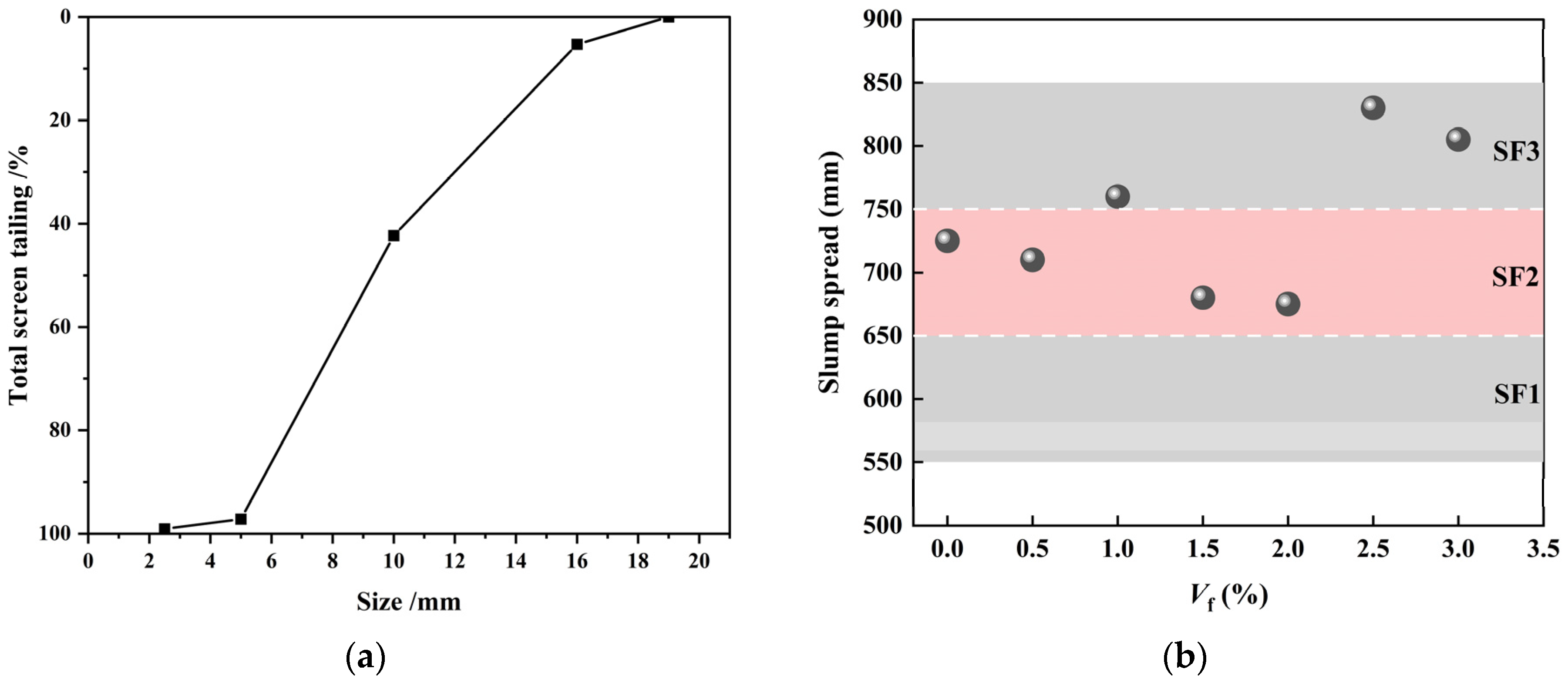 Materials 16 04025 g002