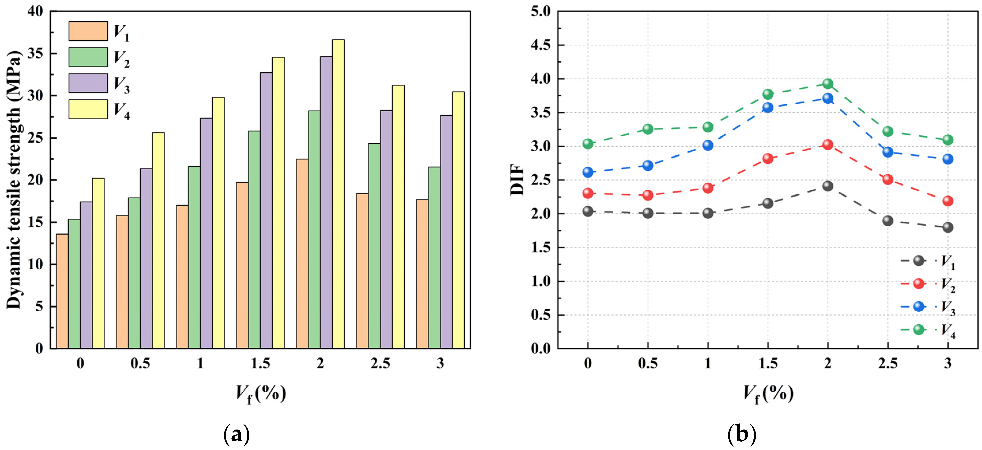 Materials 16 04025 g010