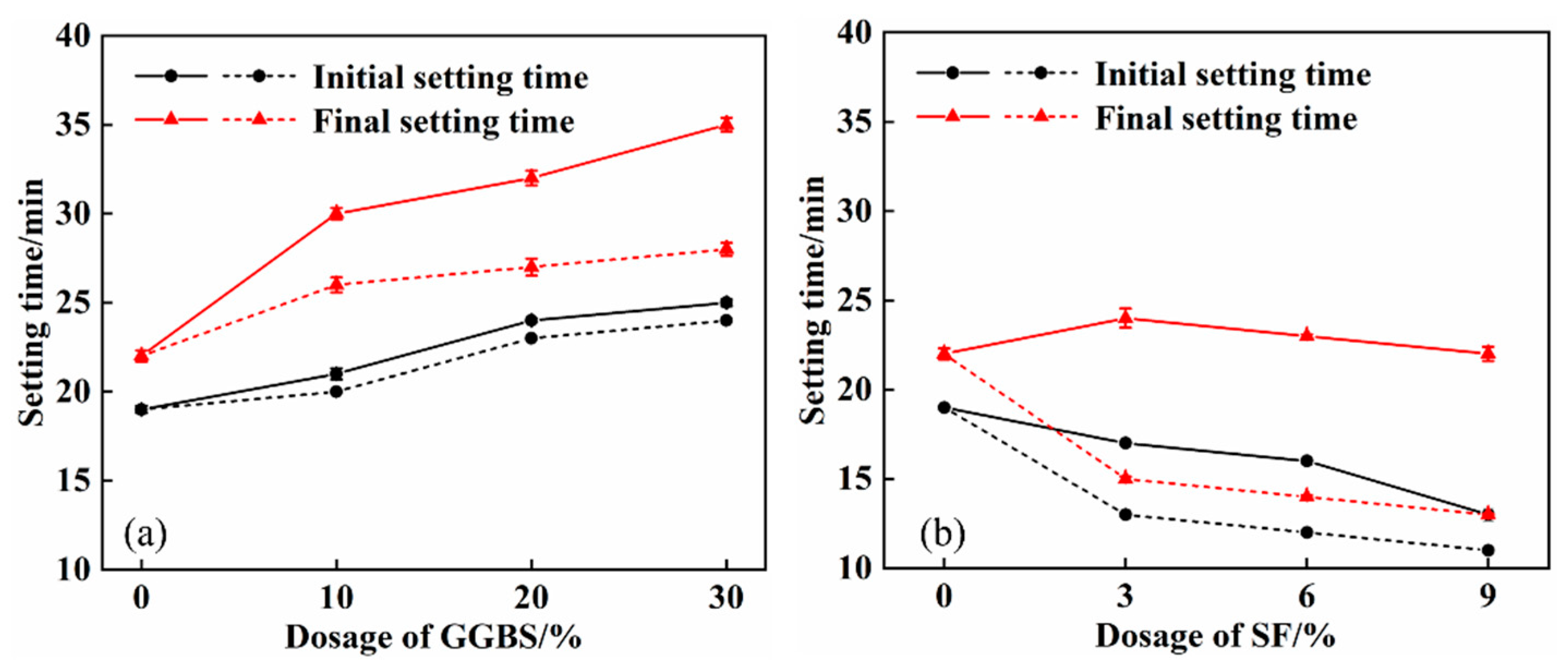 Materials 16 04026 g002 Materials 16 04026 g002