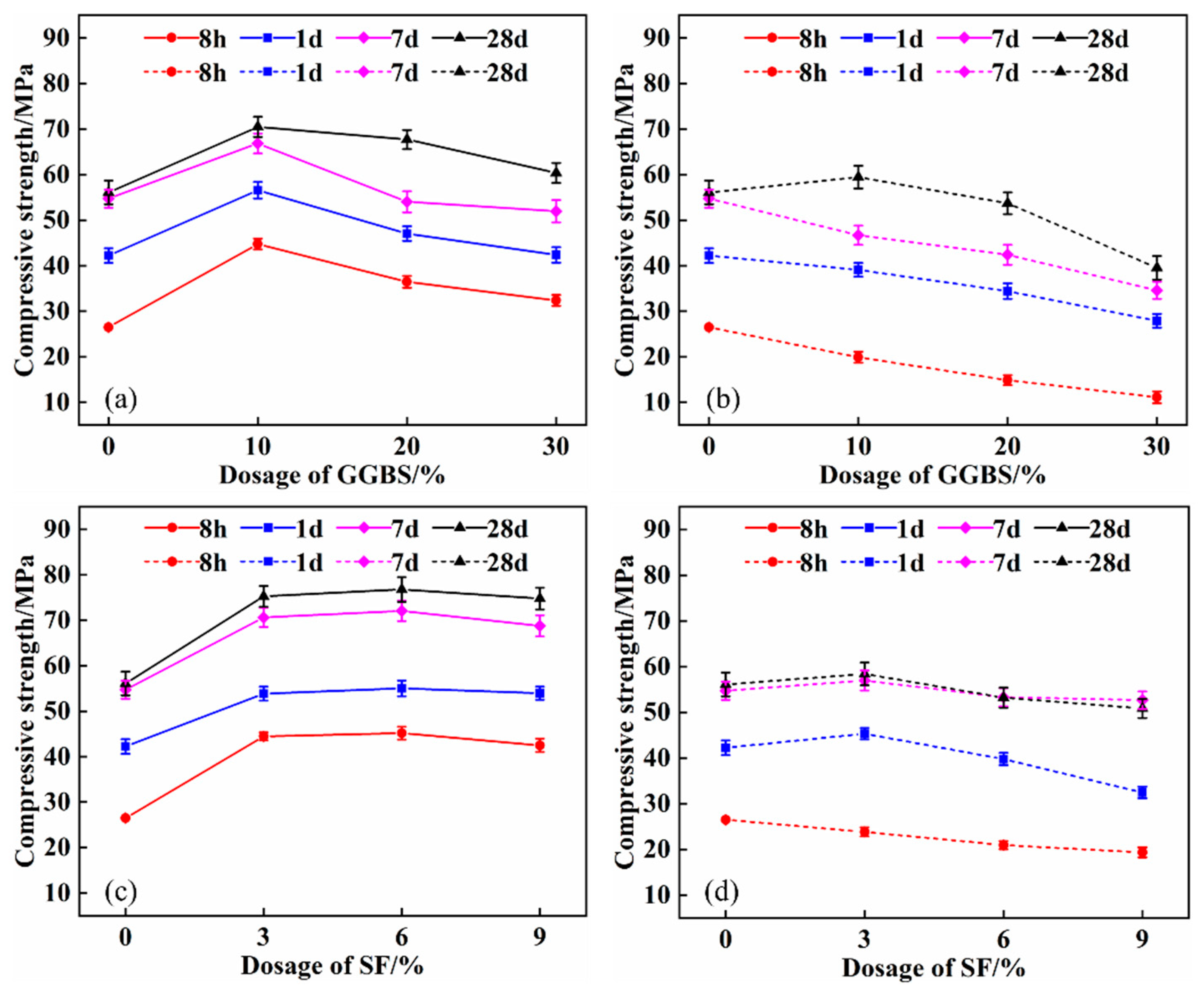 Materials 16 04026 g003 Materials 16 04026 g003