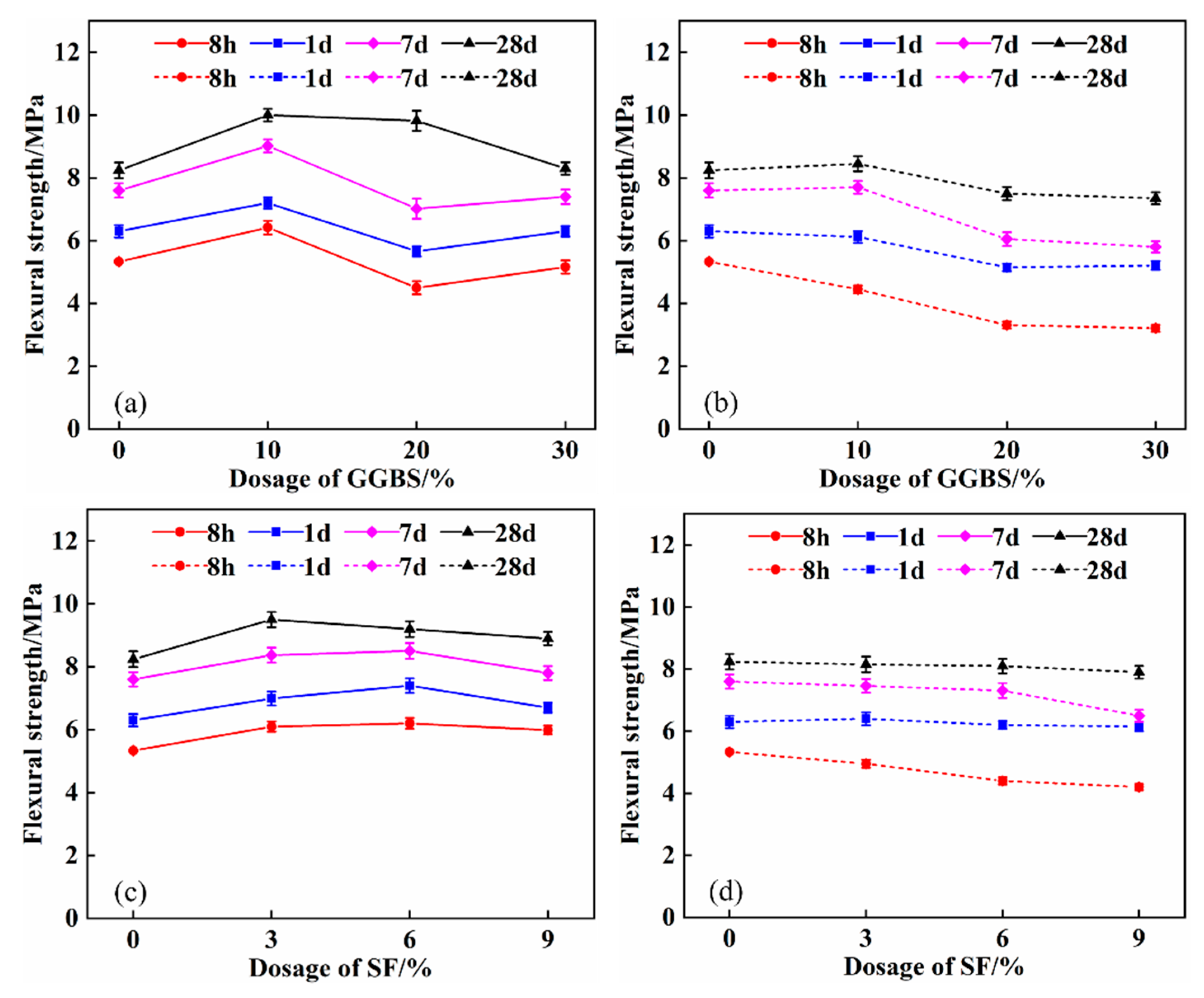 Materials 16 04026 g004 Materials 16 04026 g004