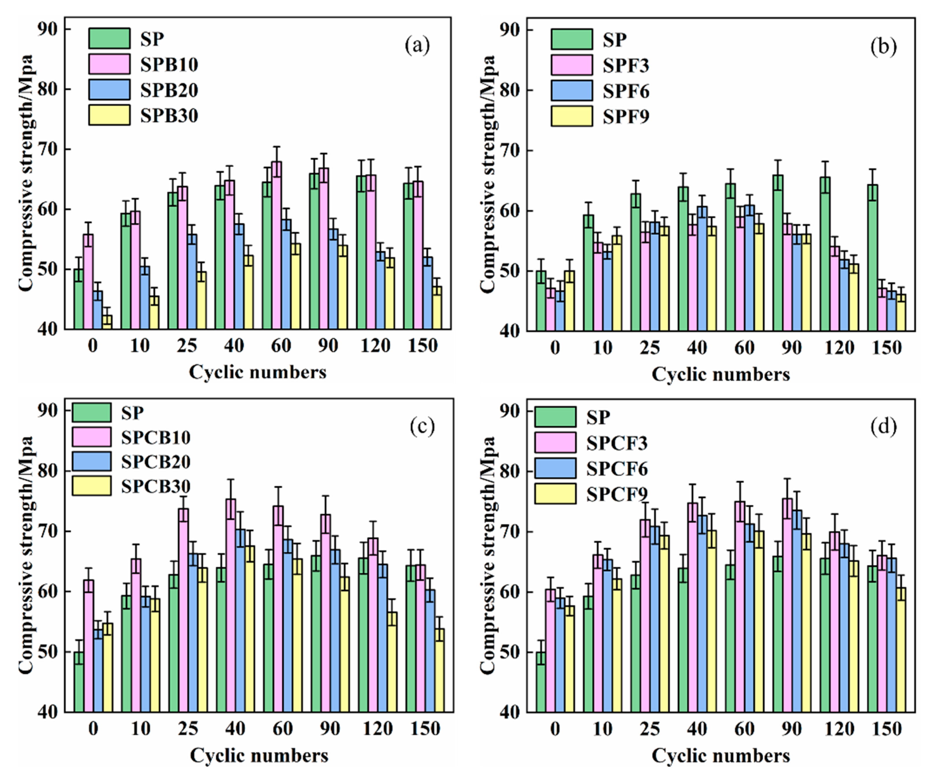 Materials 16 04026 g006 Materials 16 04026 g006