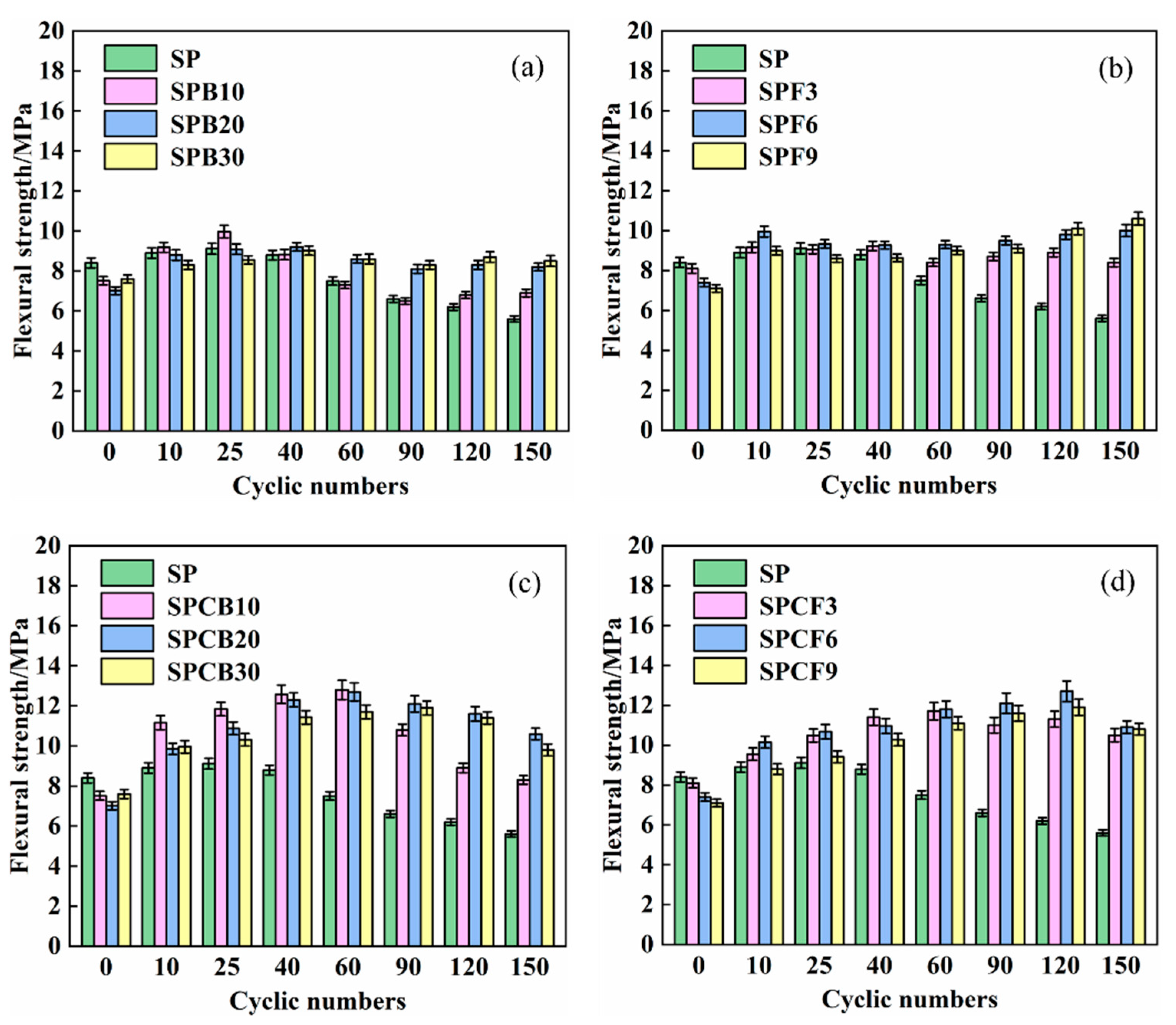 Materials 16 04026 g007 Materials 16 04026 g007