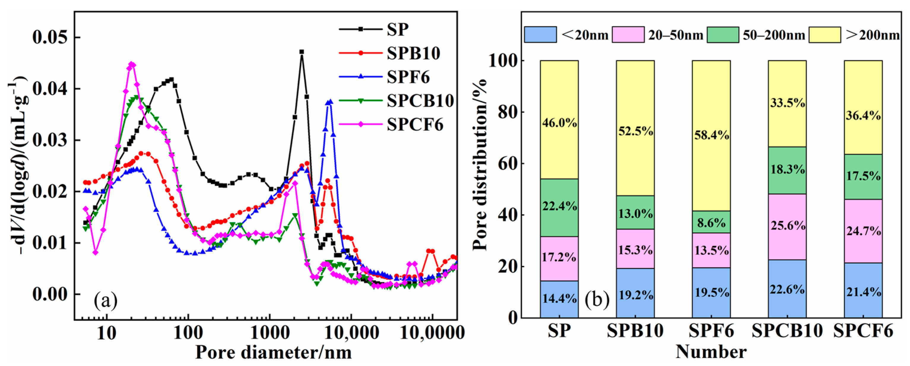 Materials 16 04026 g011 Materials 16 04026 g011
