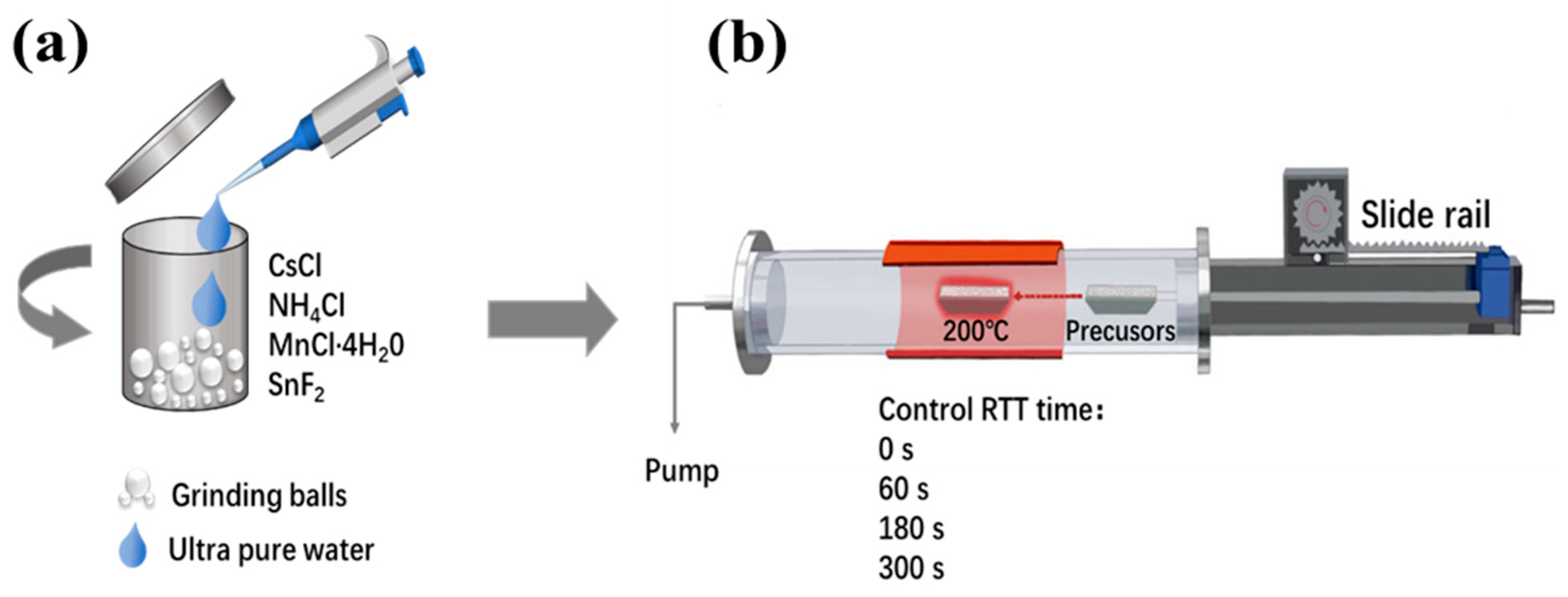 Materials 16 04027 g001