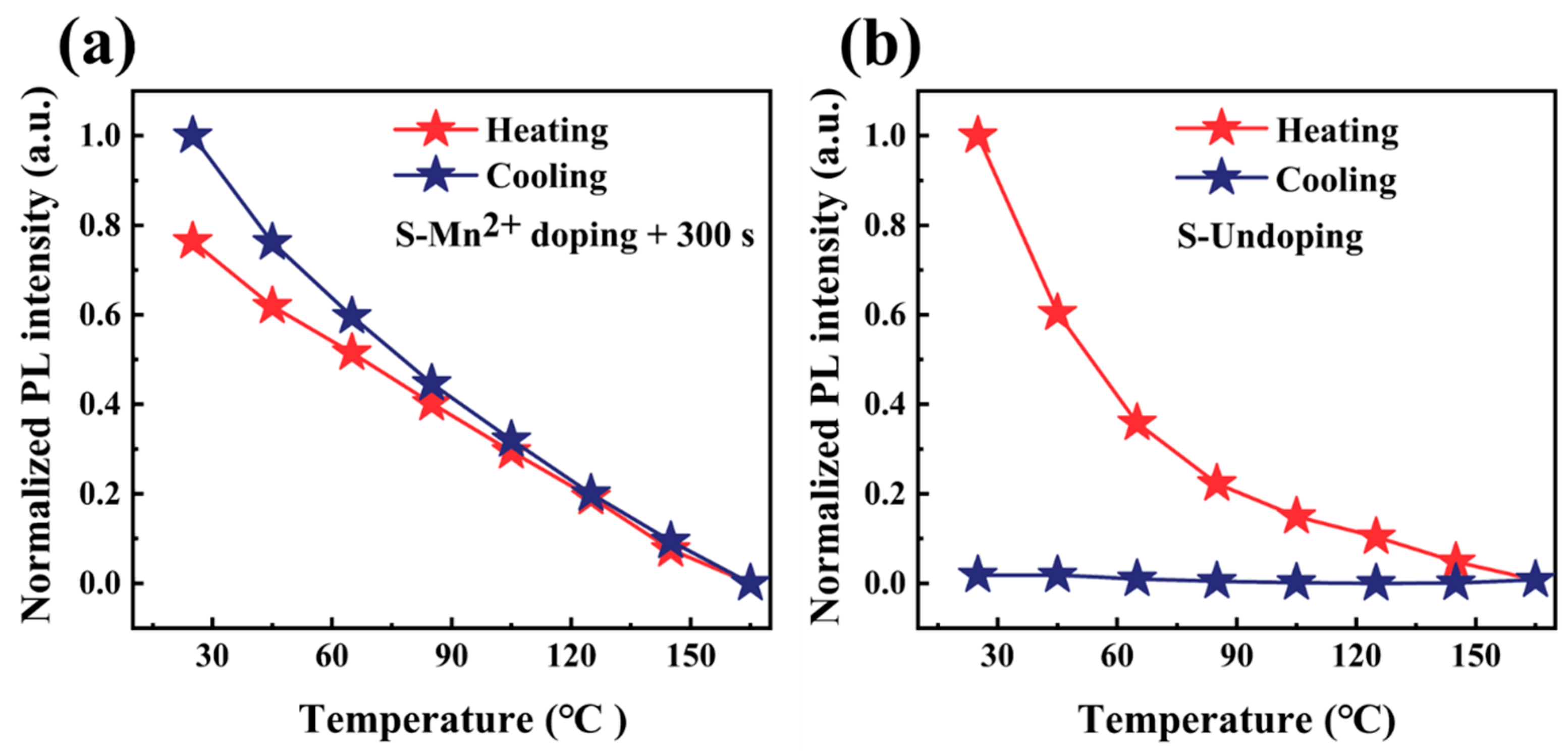 Materials 16 04027 g009