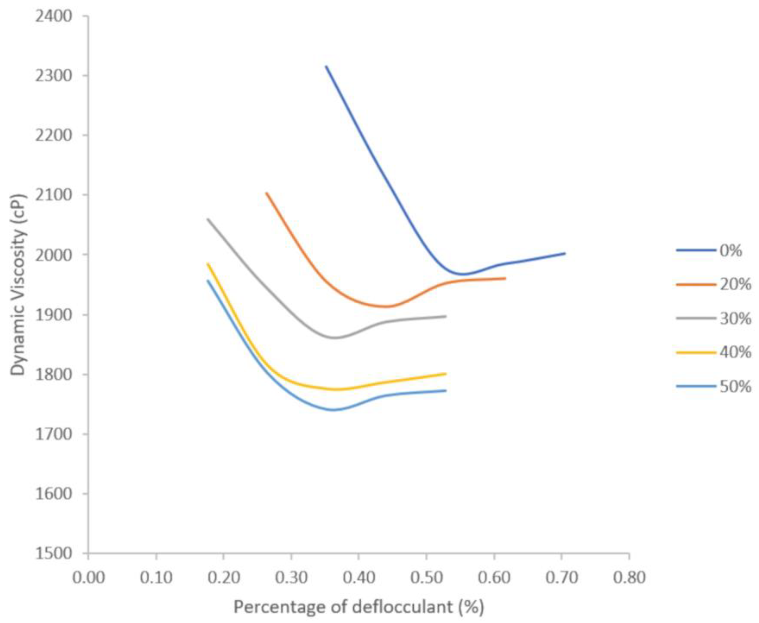 Materials 16 04028 g004