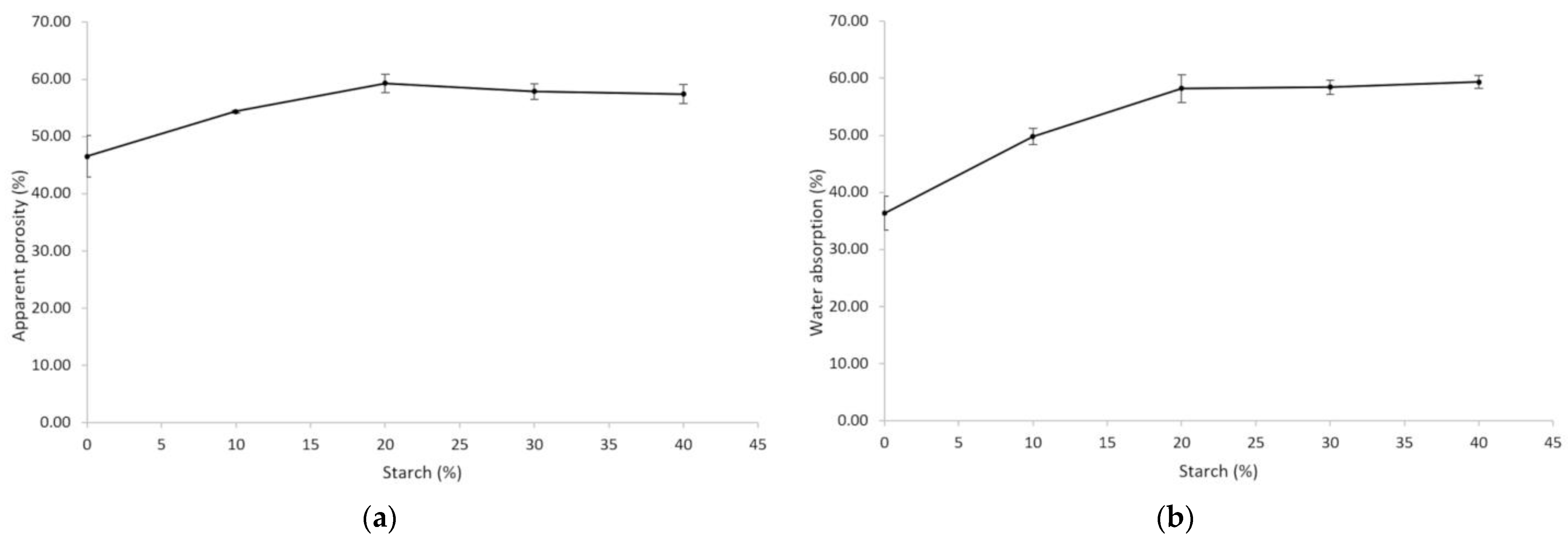 Materials 16 04028 g005a