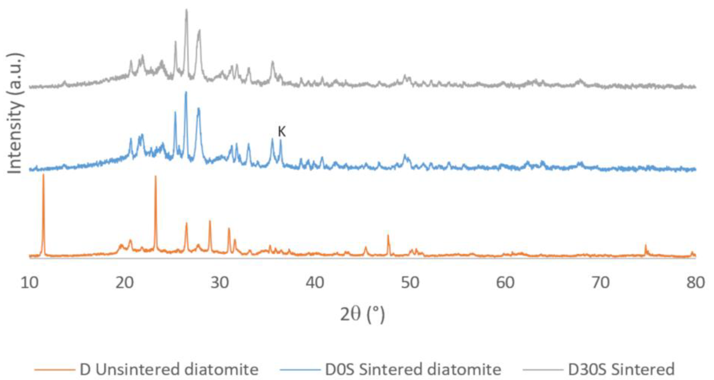 Materials 16 04028 g009