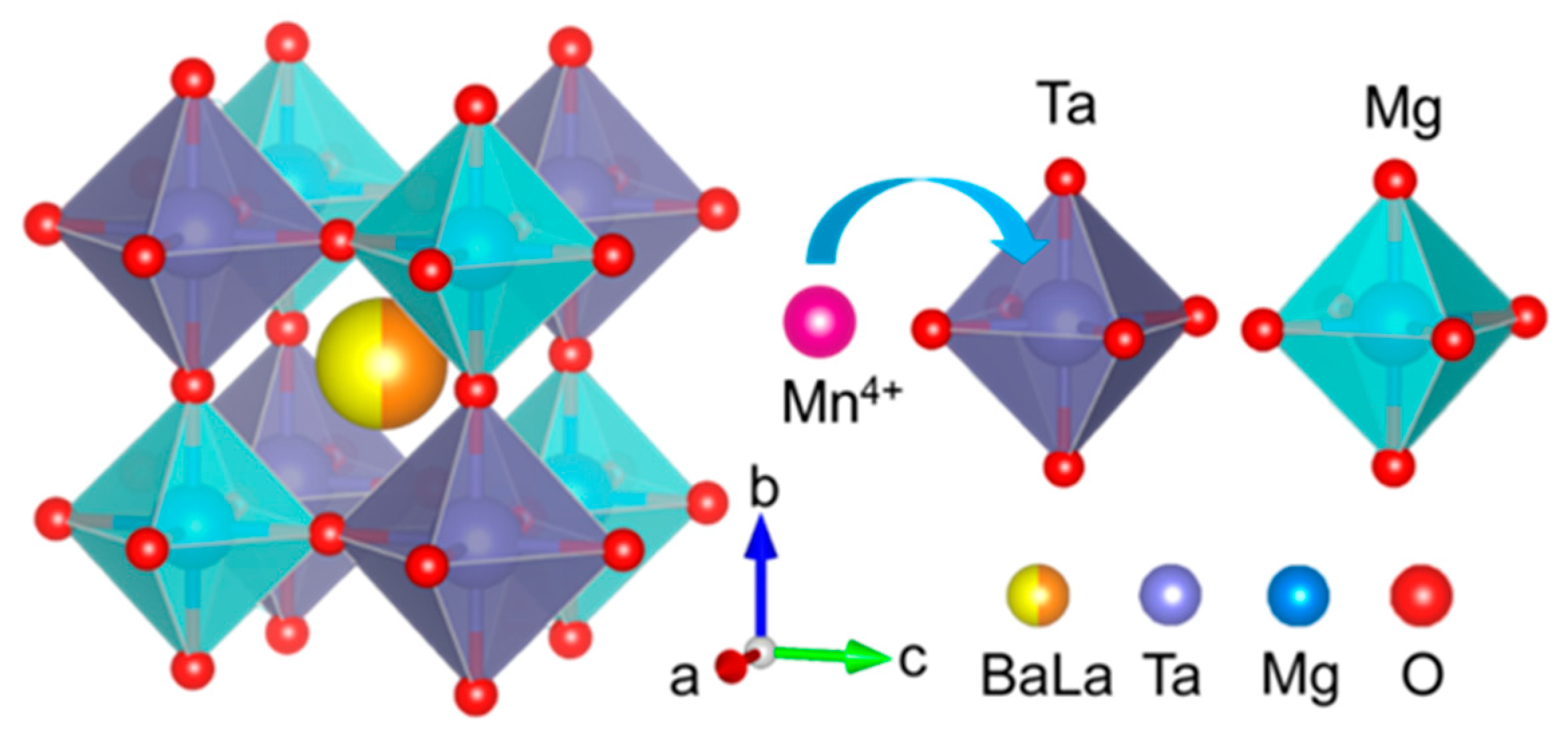 Materials 16 04029 g001 Materials 16 04029 g001