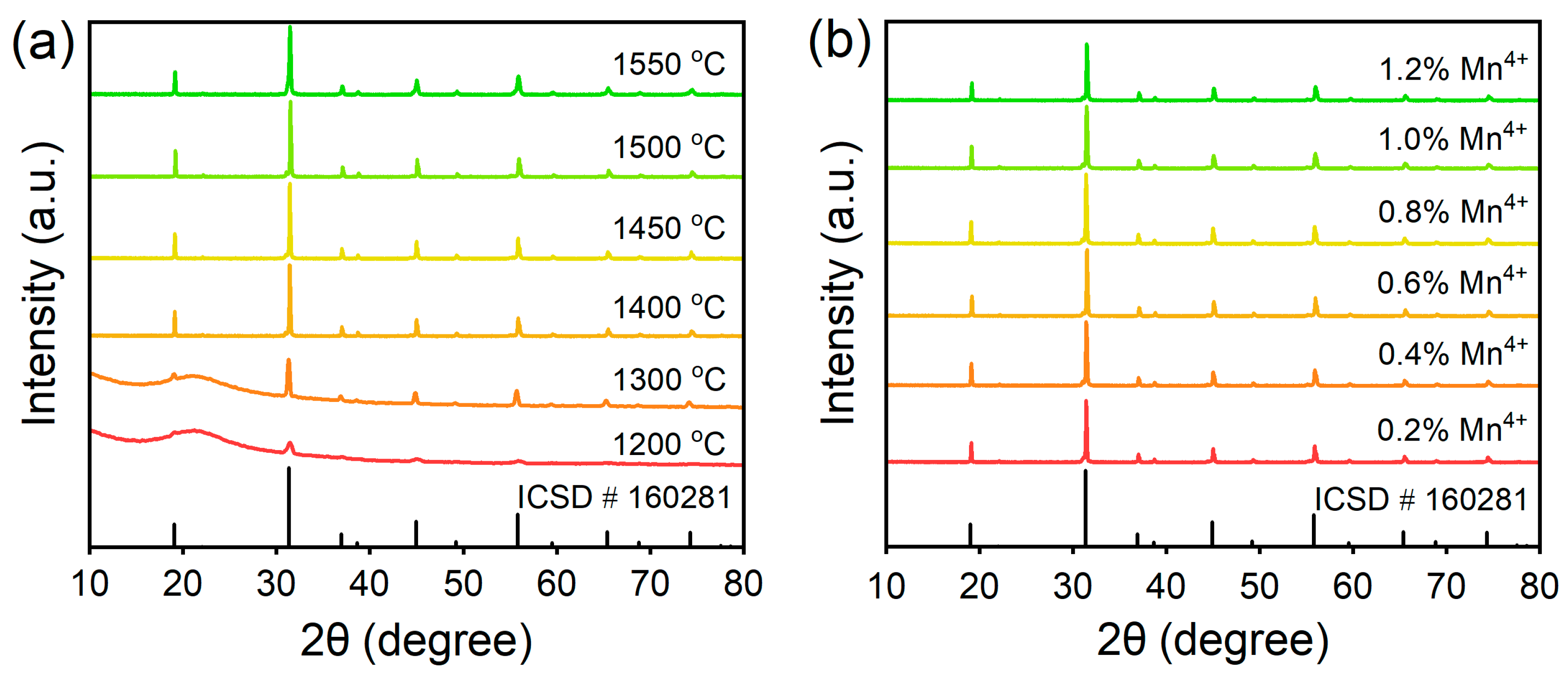 Materials 16 04029 g003 Materials 16 04029 g003