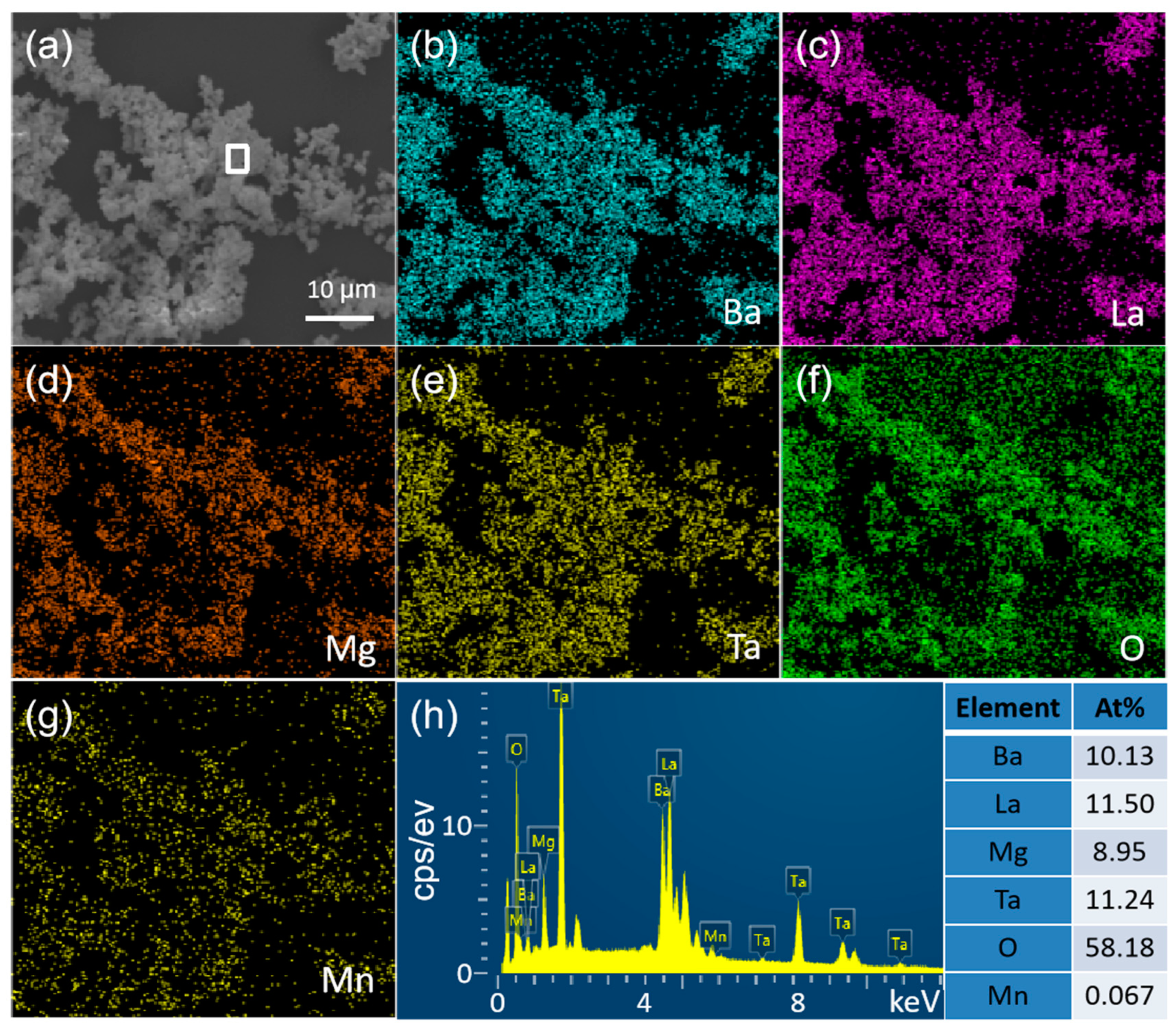 Materials 16 04029 g004 Materials 16 04029 g004