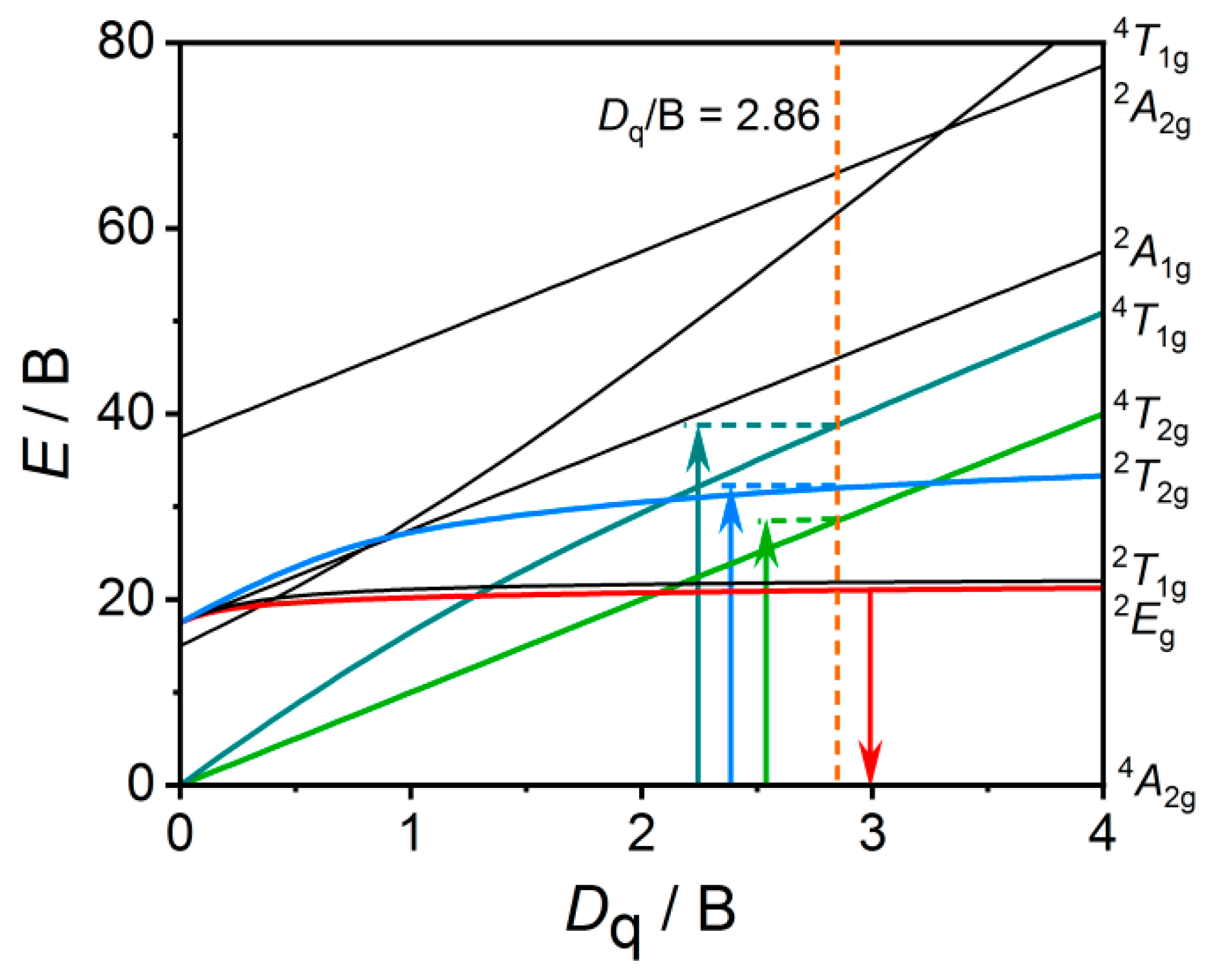 Materials 16 04029 g007 Materials 16 04029 g007