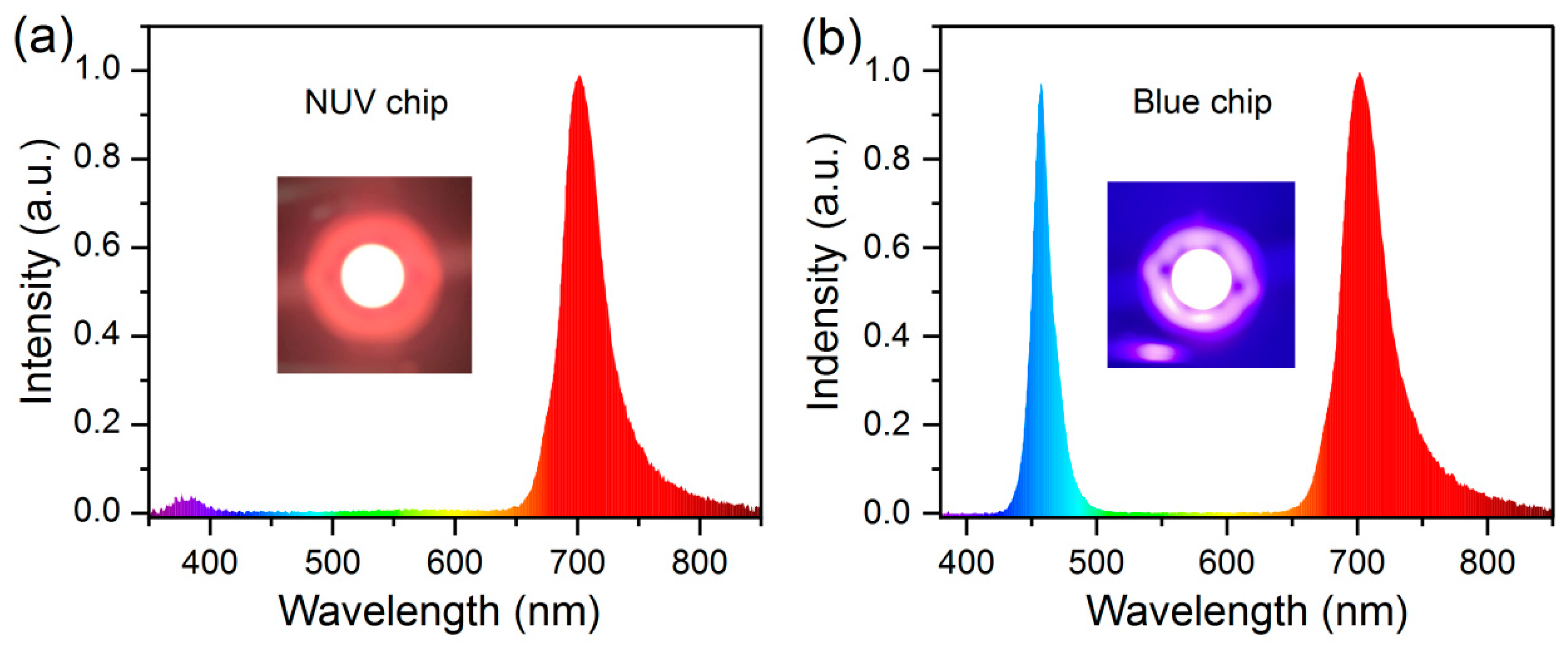 Materials 16 04029 g009 Materials 16 04029 g009
