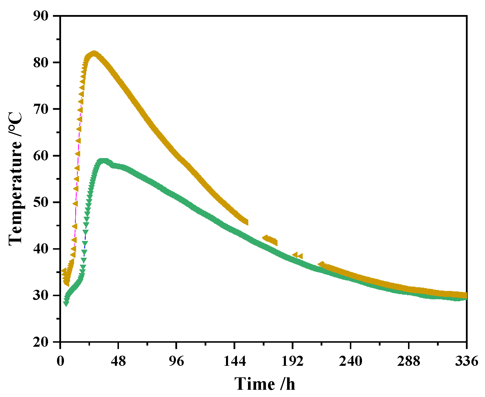 Materials 16 04032 g001 Materials 16 04032 g001