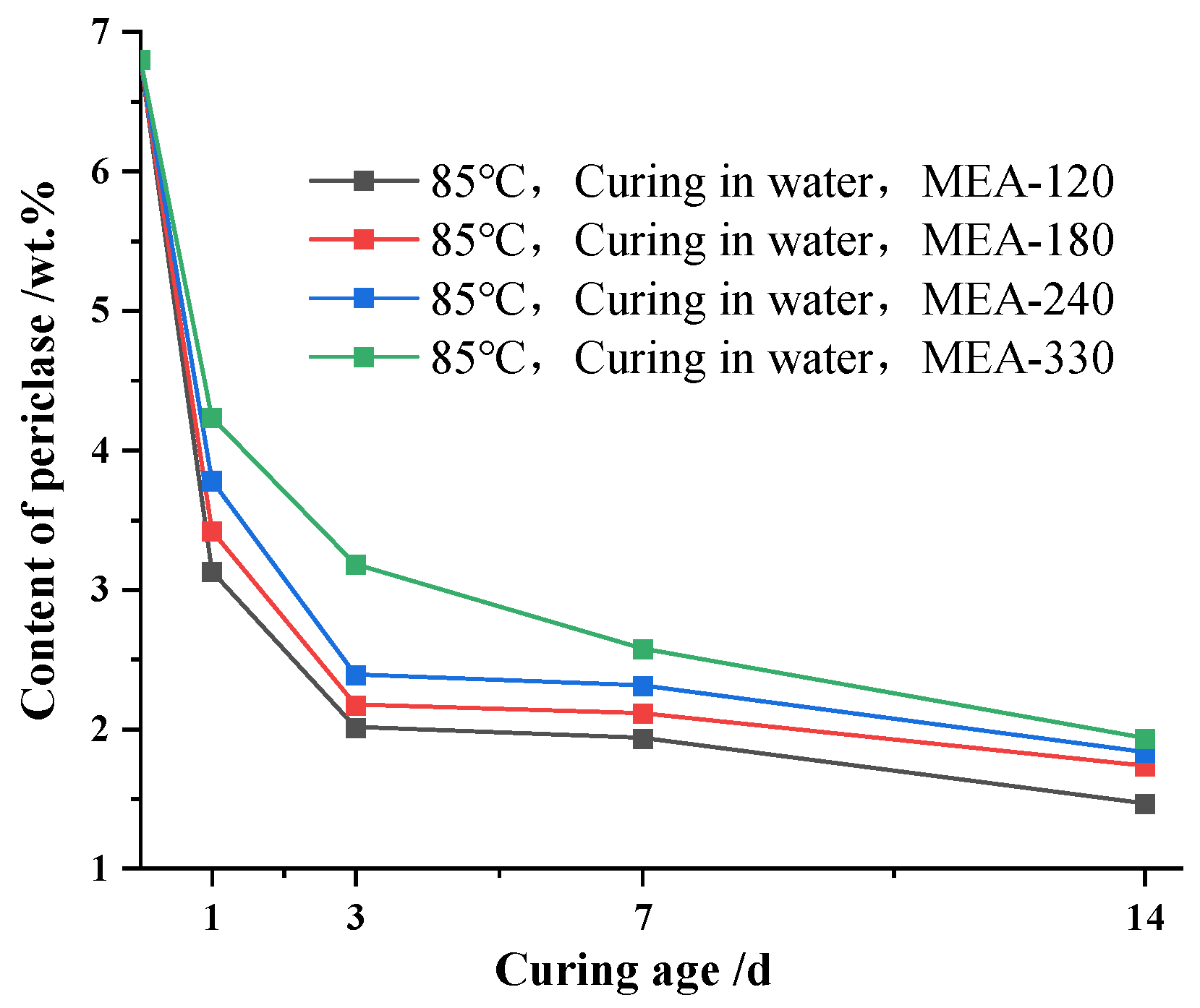 Materials 16 04032 g004 Materials 16 04032 g004