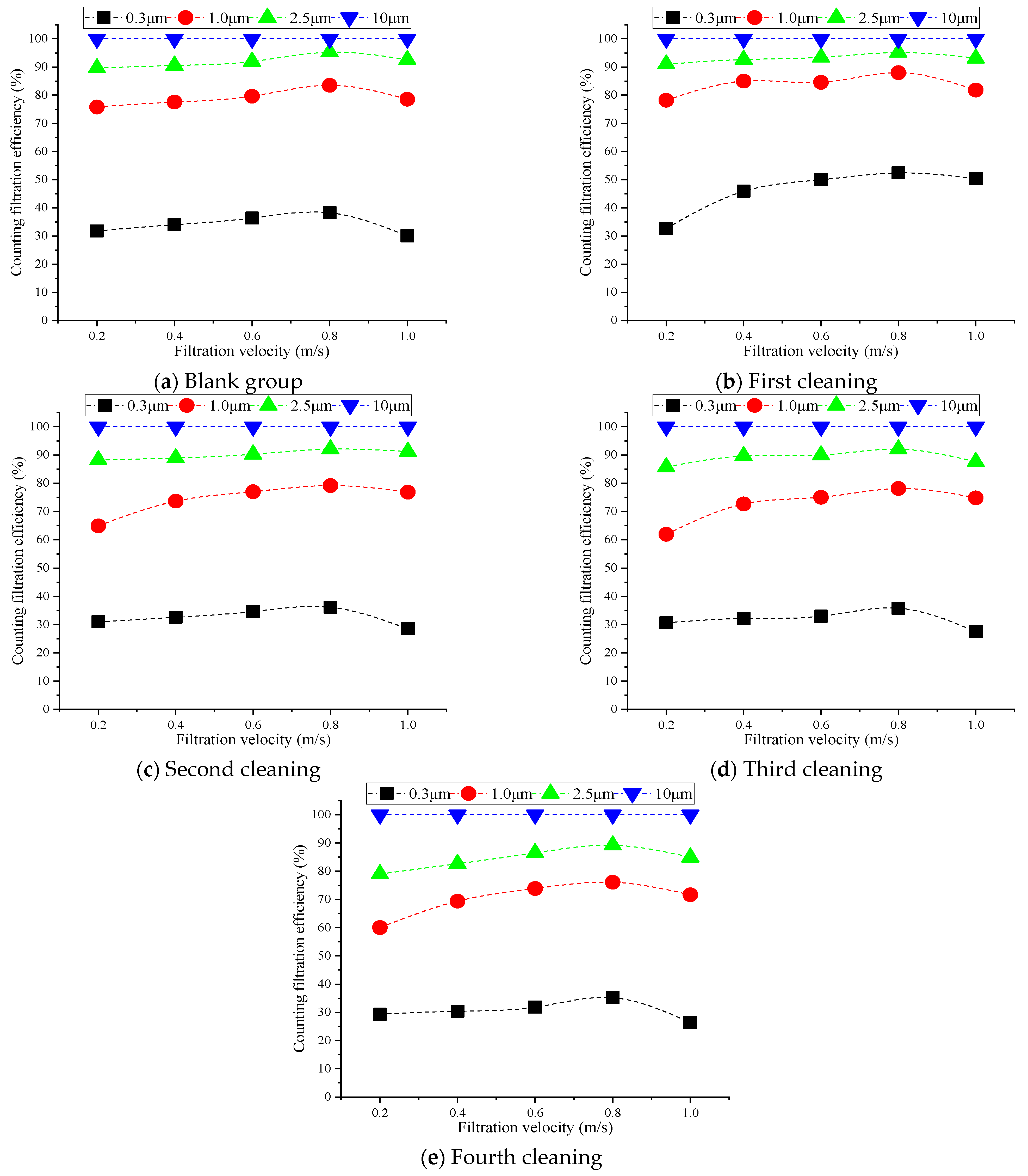 Materials 16 04033 g004 Materials 16 04033 g004