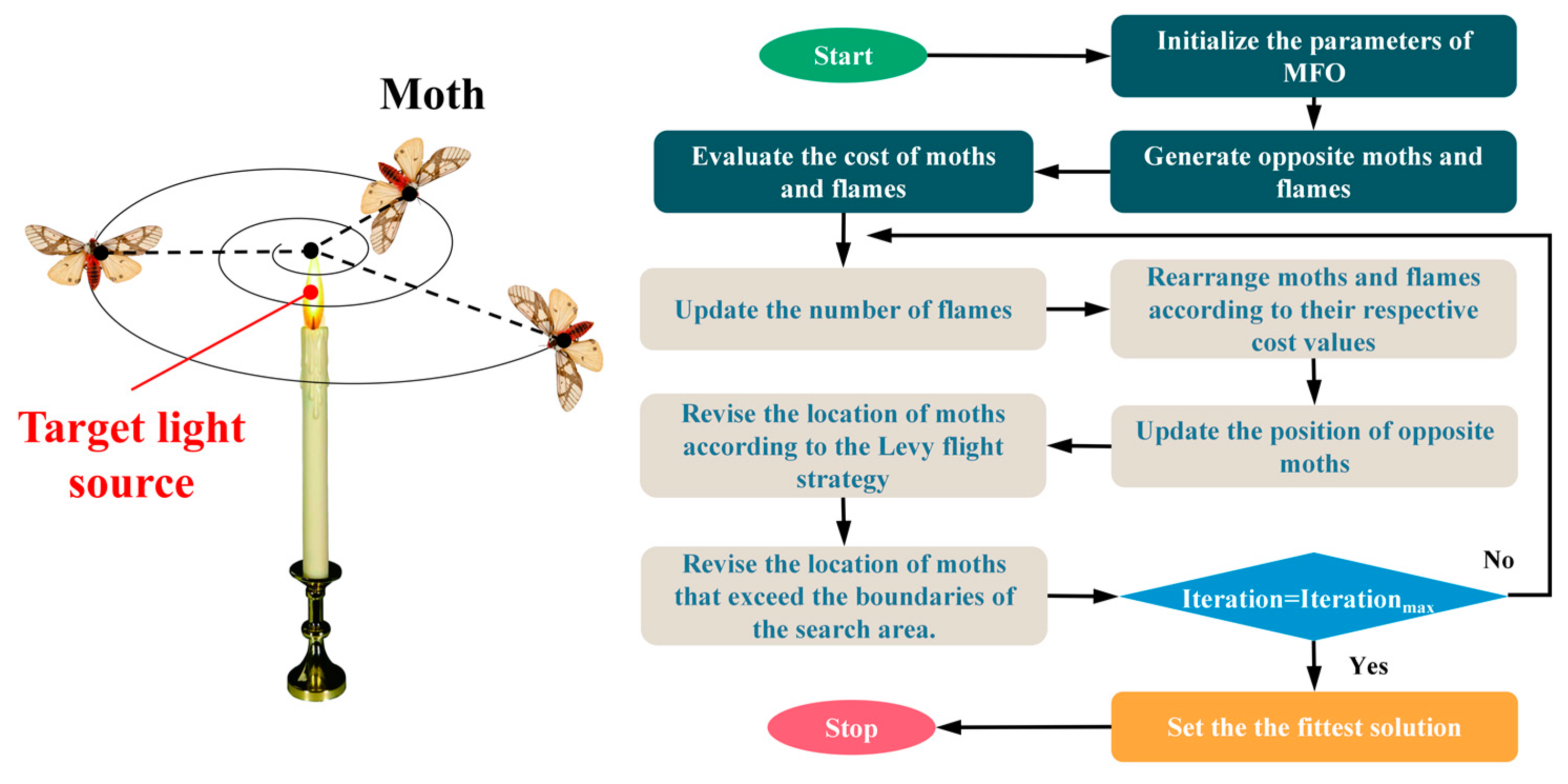 Materials 16 04034 g003