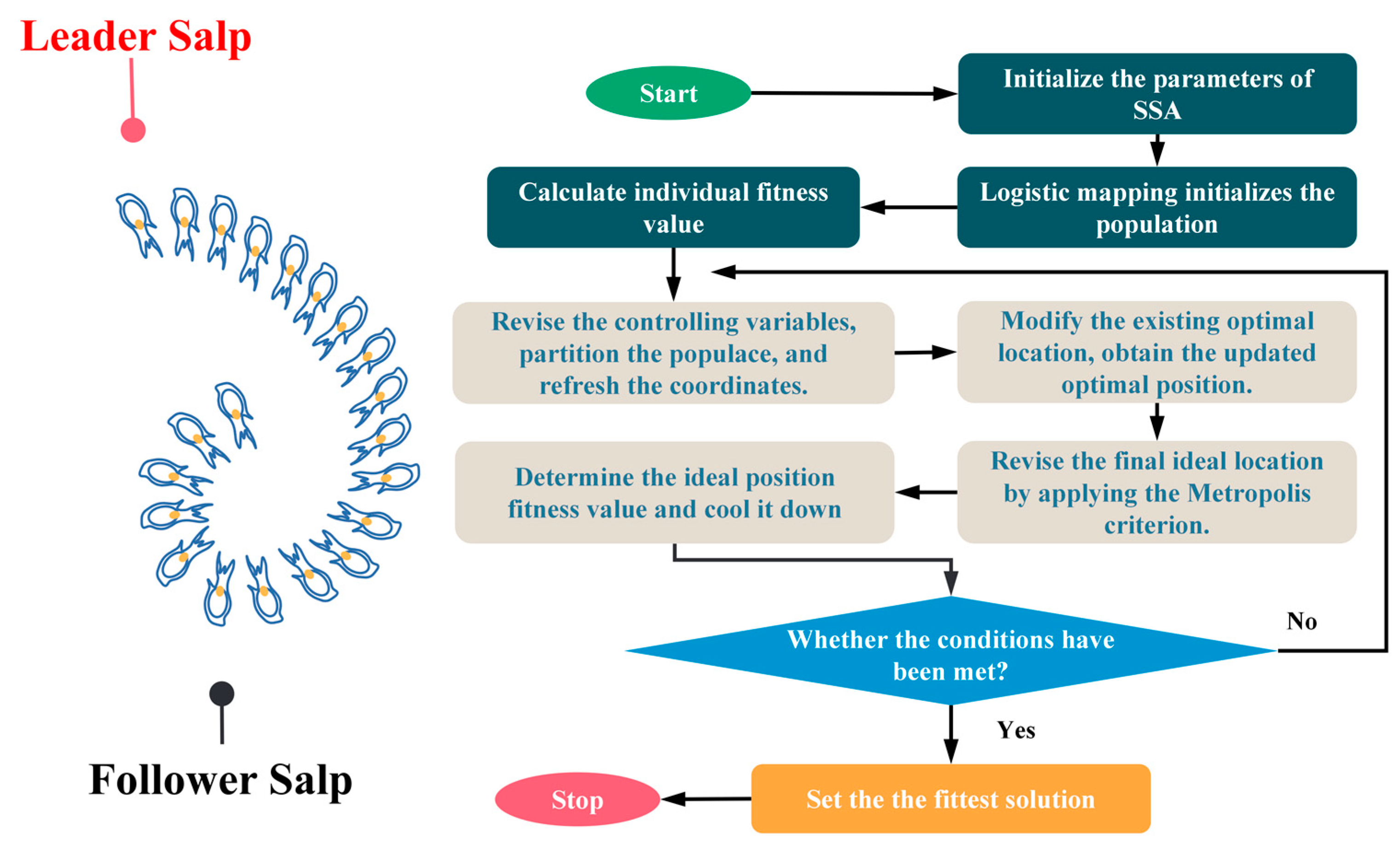 Materials 16 04034 g004