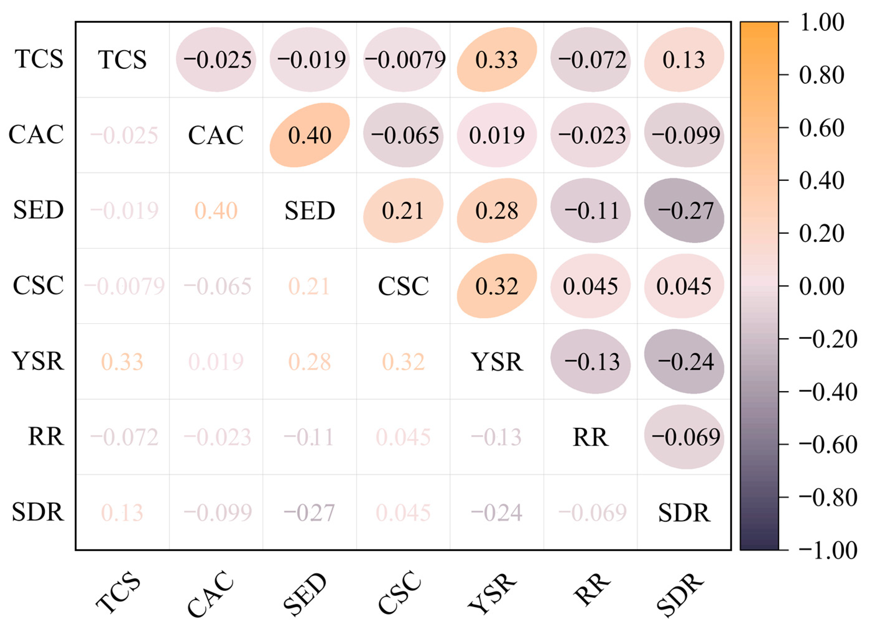 Materials 16 04034 g005