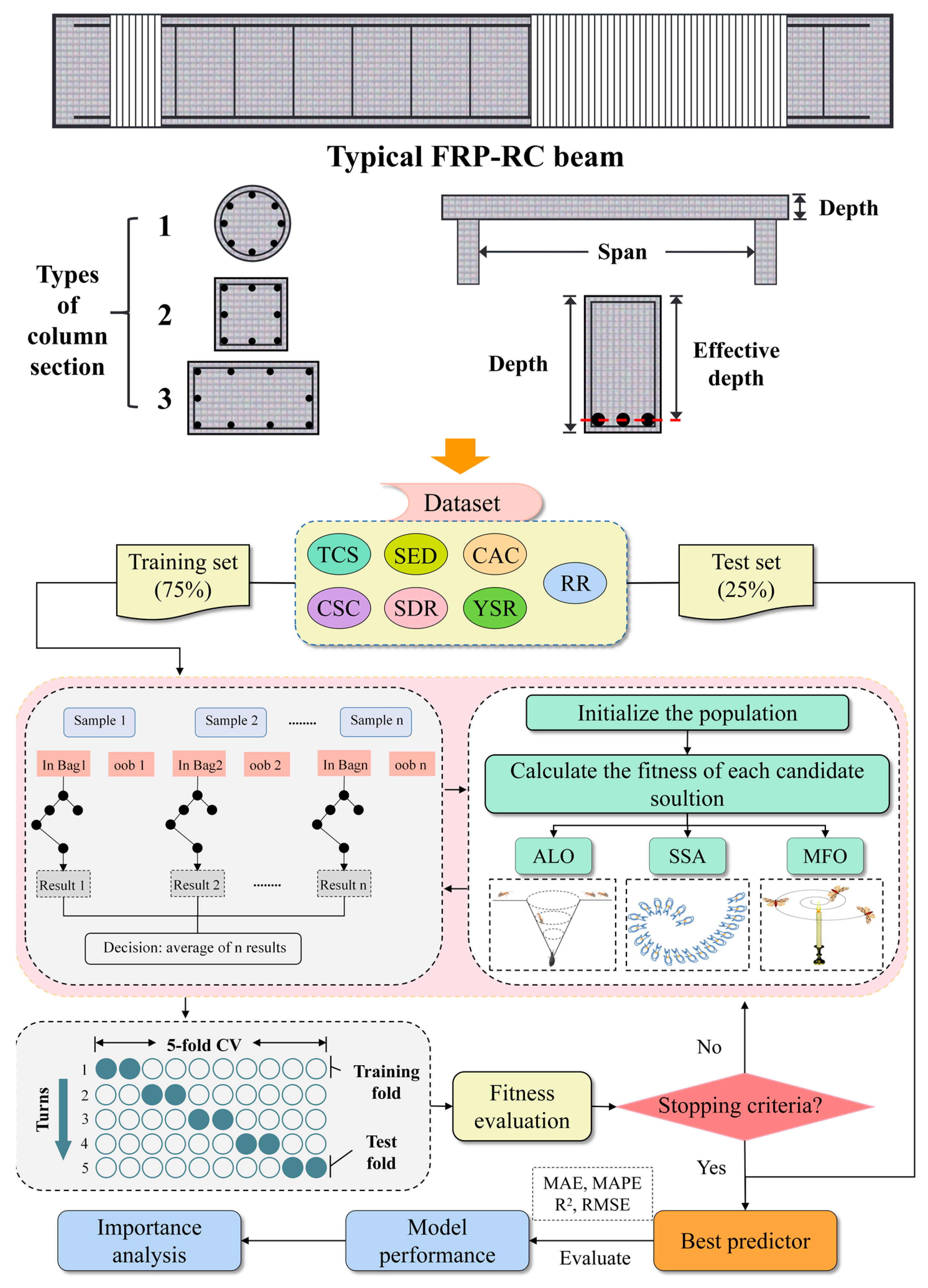 Materials 16 04034 g006