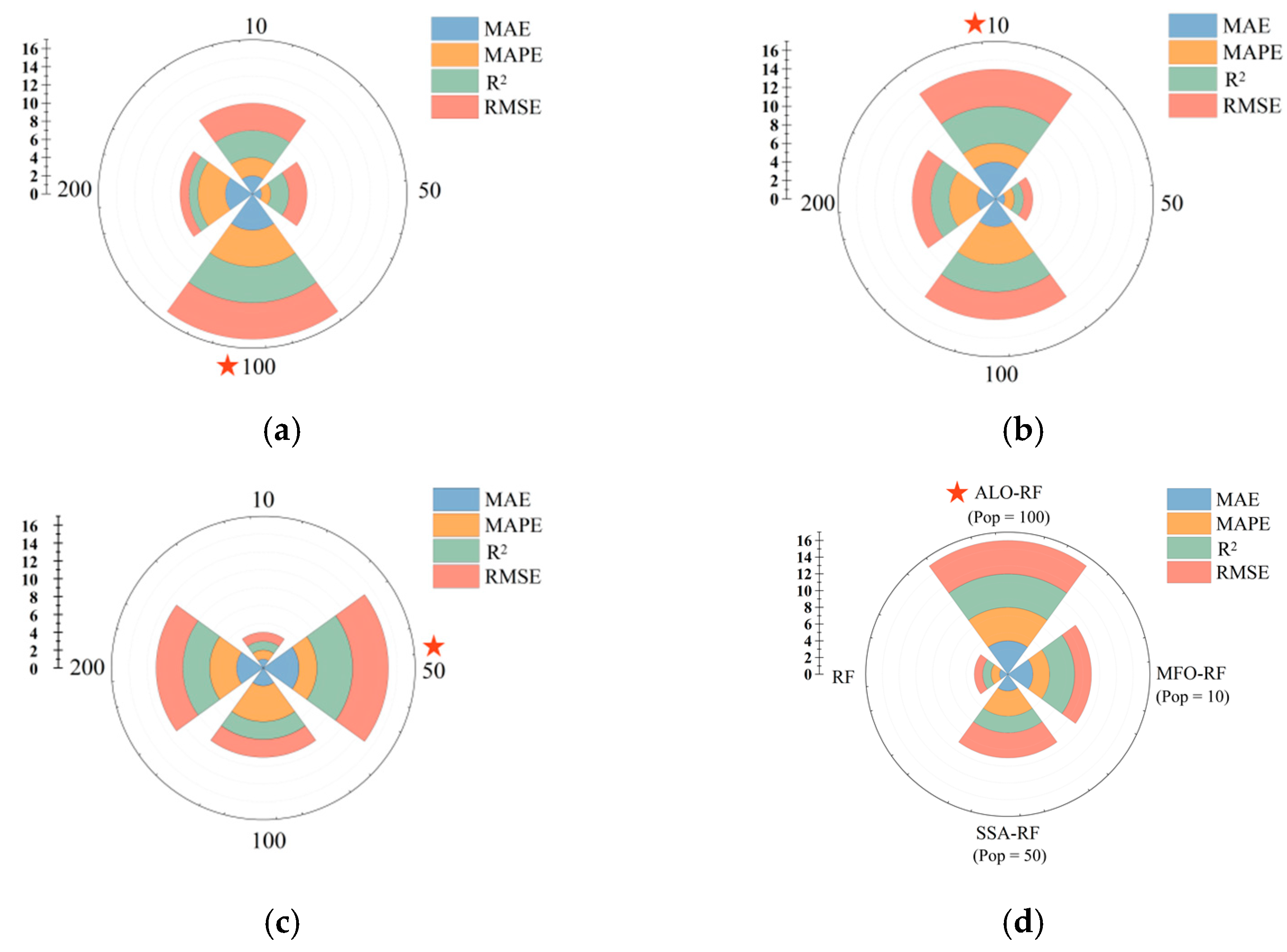 Materials 16 04034 g008