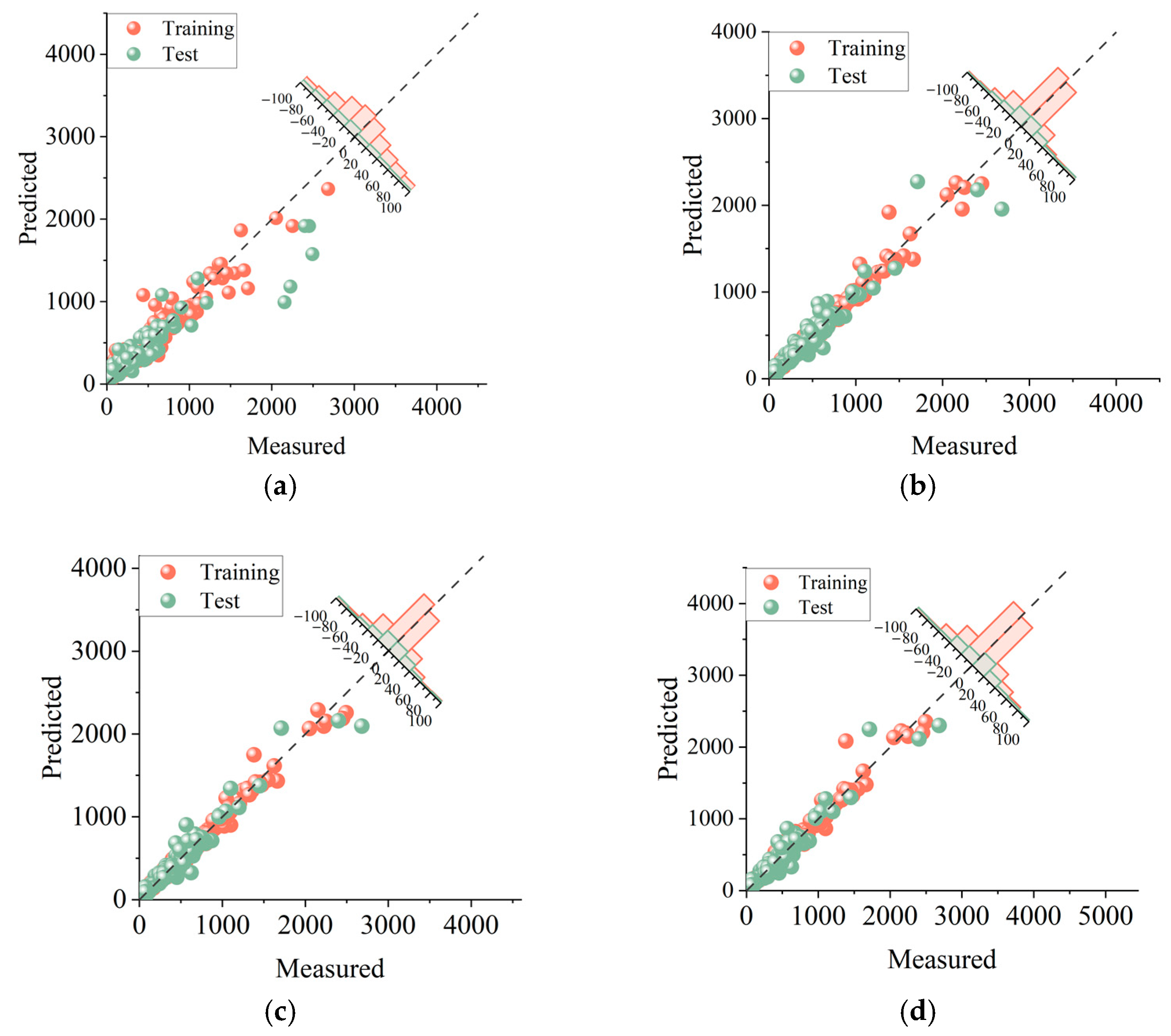 Materials 16 04034 g009
