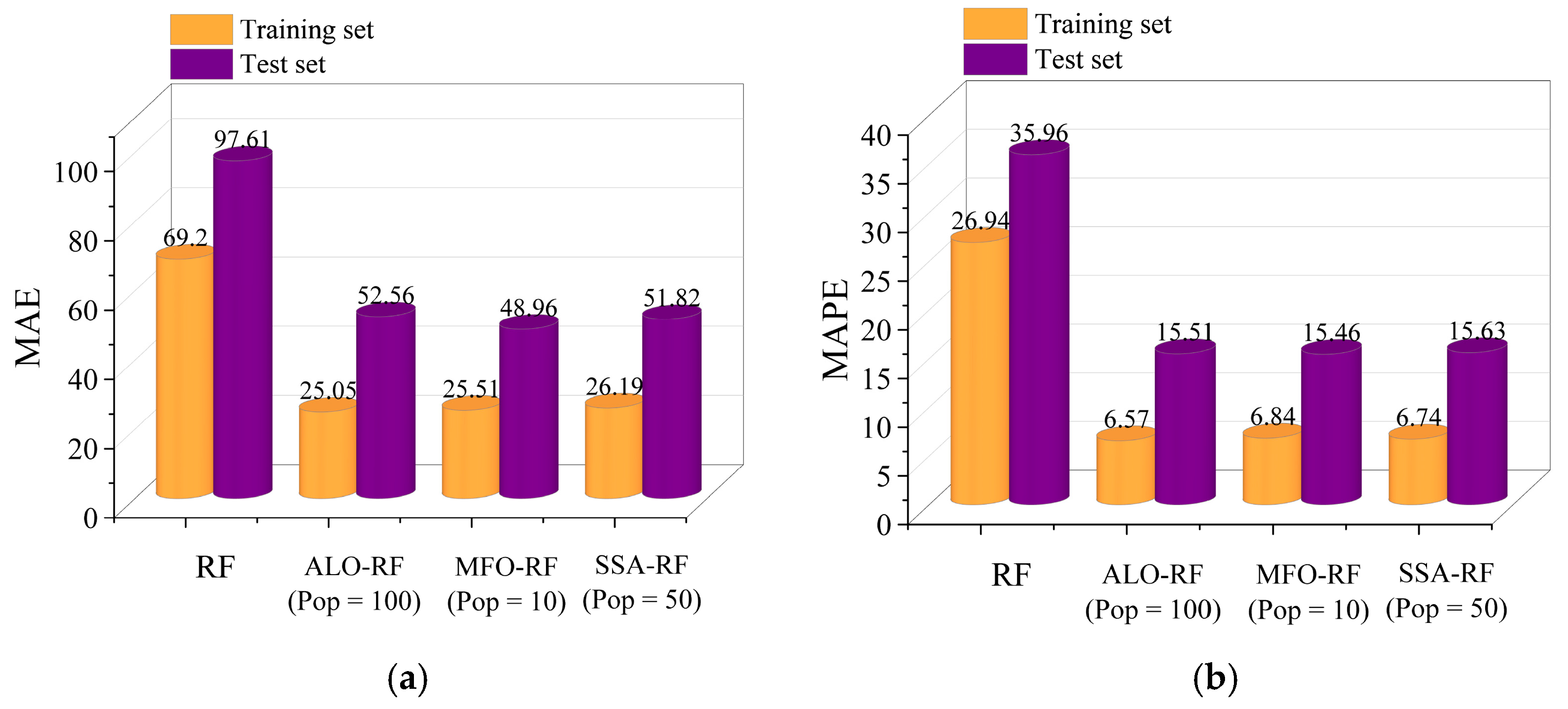 Materials 16 04034 g010a