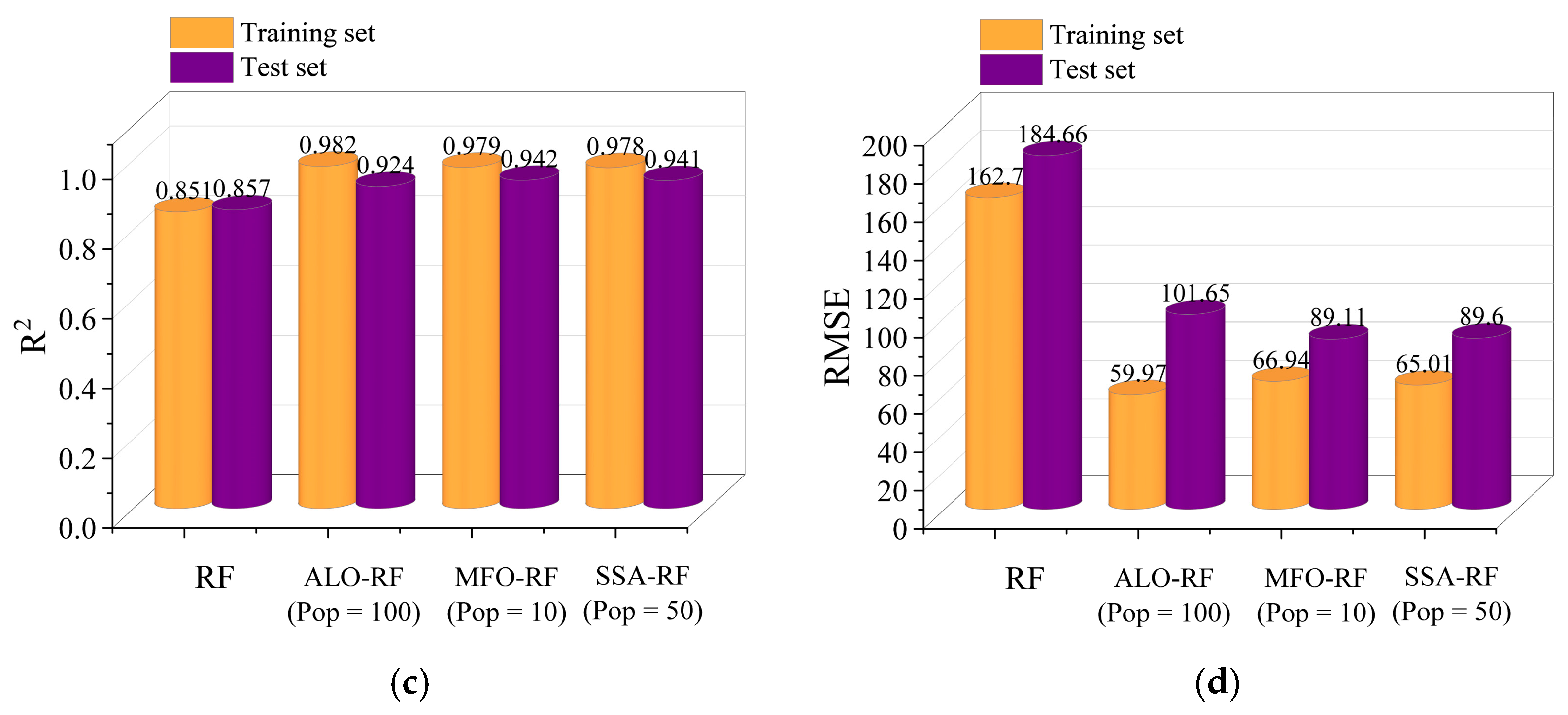 Materials 16 04034 g010b