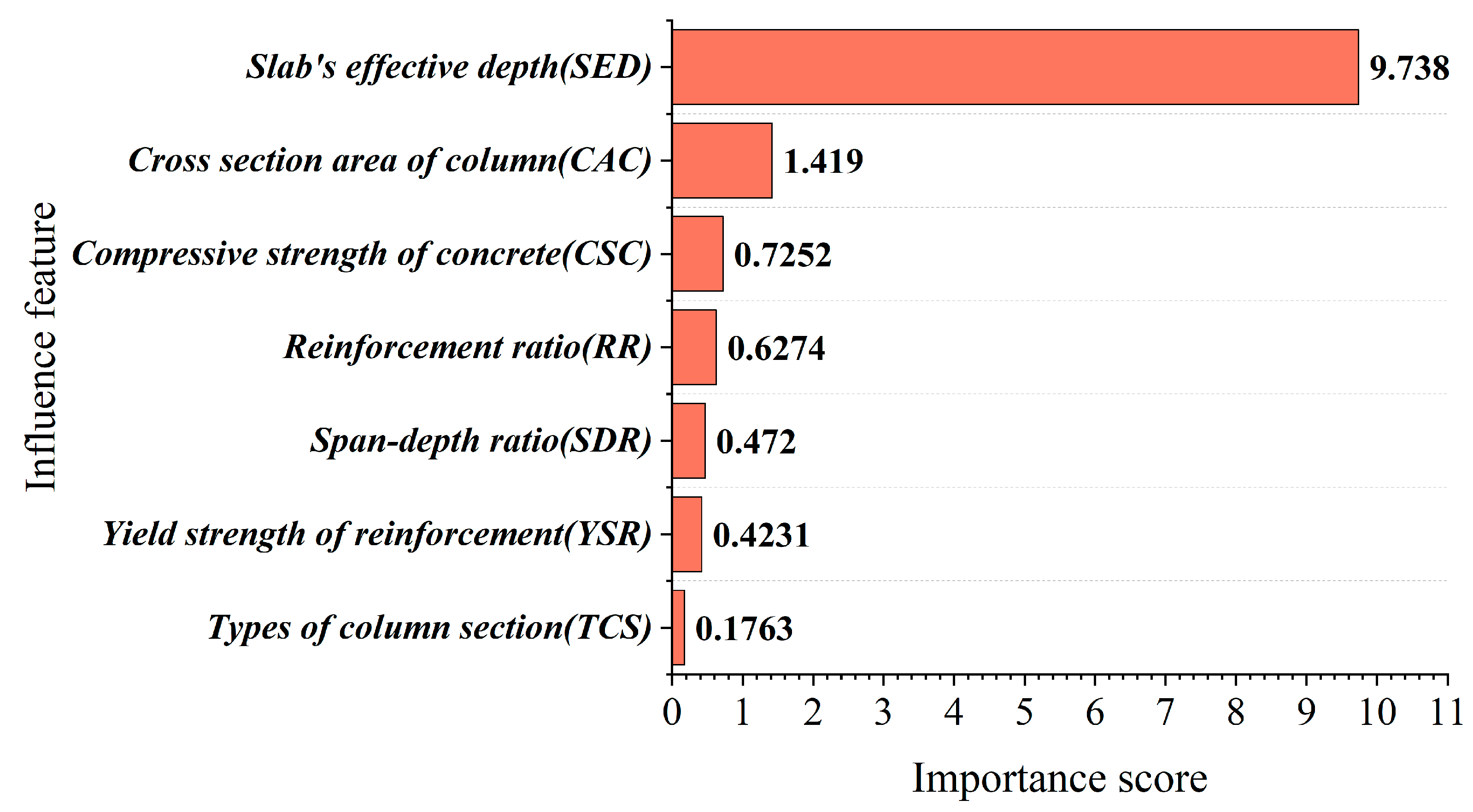 Materials 16 04034 g012