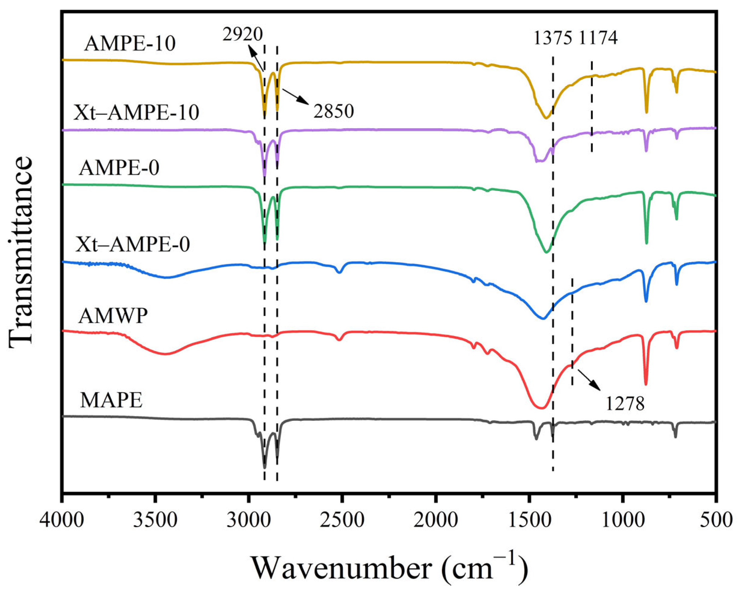 Materials 16 04036 g004