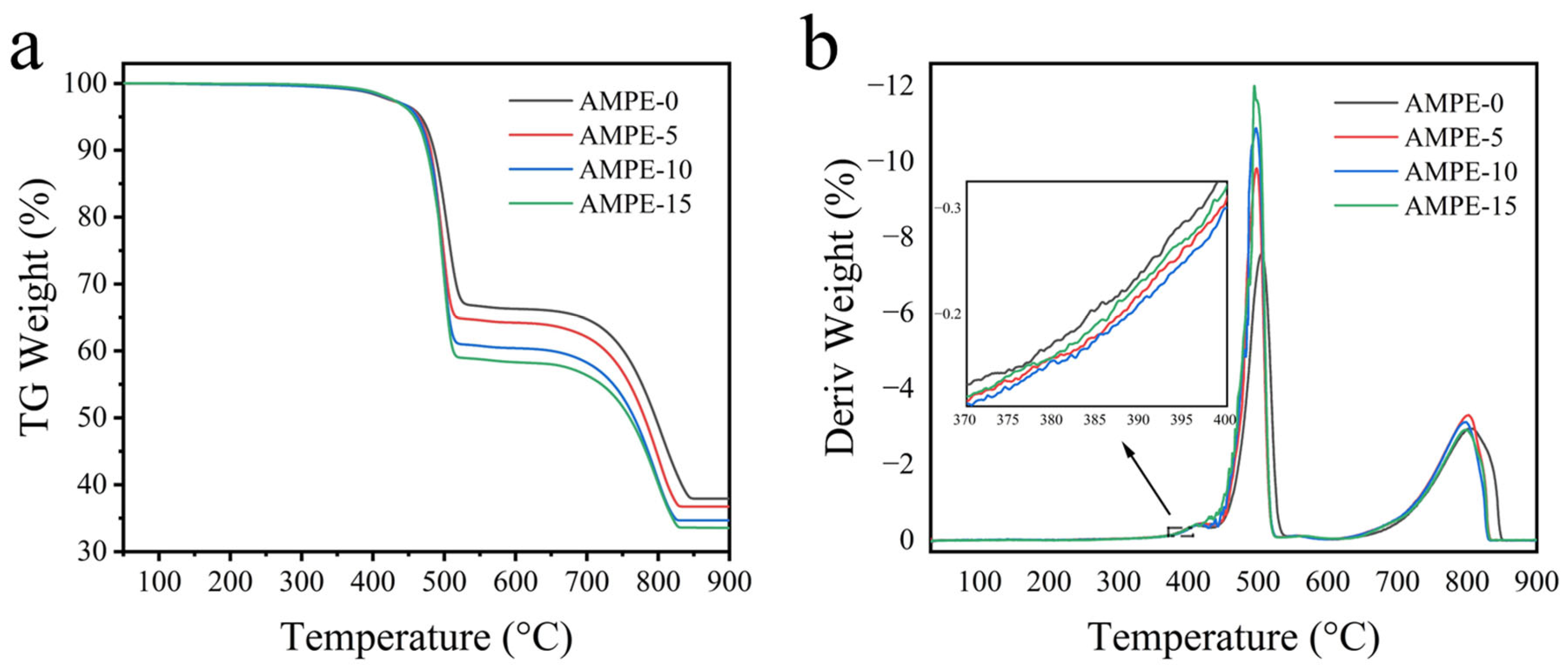 Materials 16 04036 g008